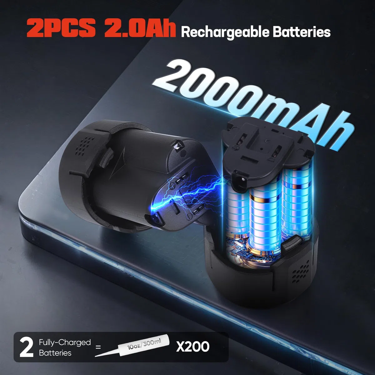 Pistola per silicone senza fili GJCrafts, pistola elettrica da 12 V con 2 batterie, luce LED e 6 velocità regolabili, pistola elettrica da 300 ml per sigillatura e stucco