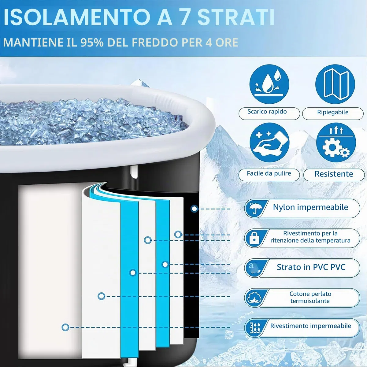 Vasca da Bagno Ovale, 115x55x57cm Vasca da Bagno Pieghevole per Atleti, Vasca di Recupero Ghiaccio Isolata, Vasca Crioterapia Mobile con Coperchio per Esterni Giardino o Doccia Spa (Ice Bath)