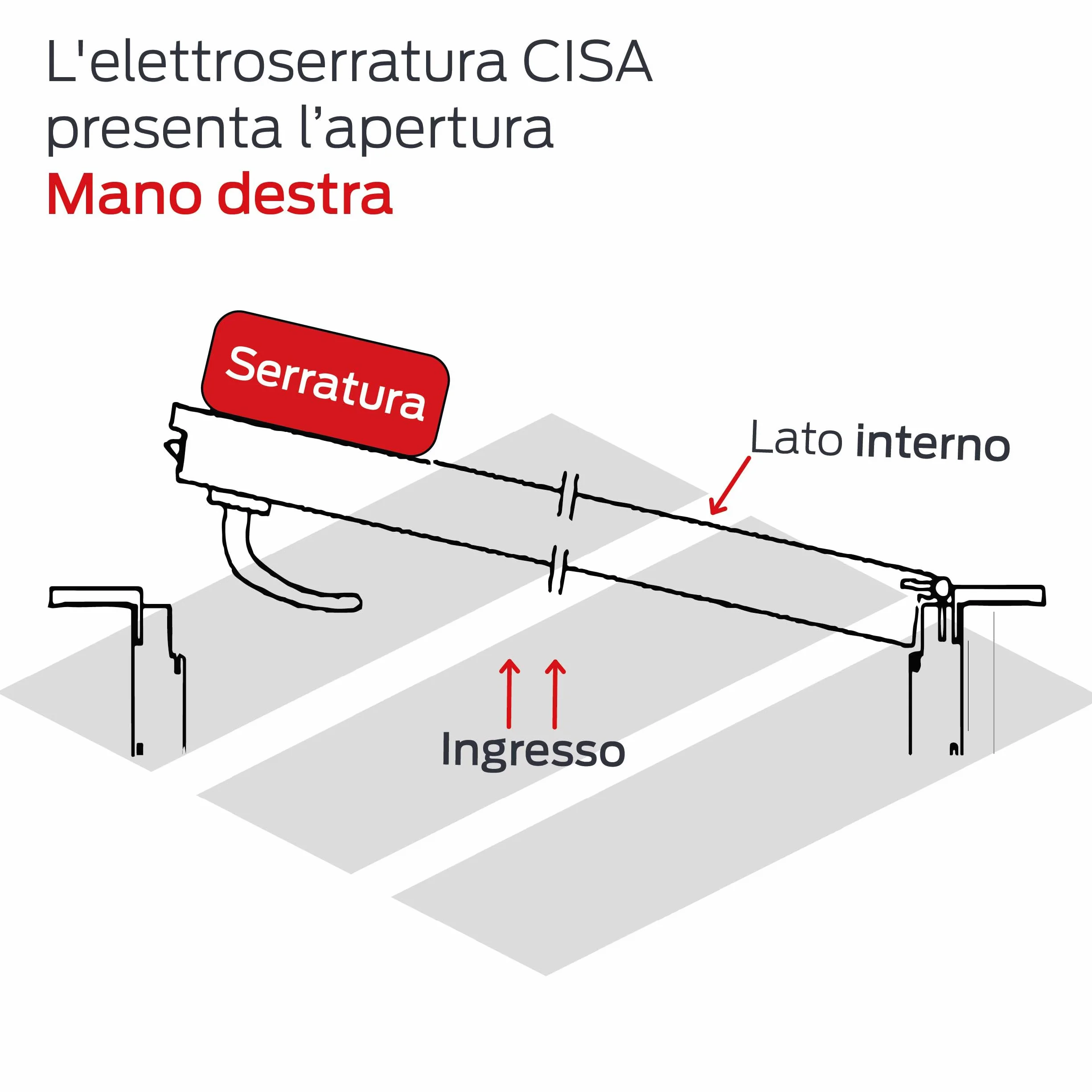CISA - Serratura Elettrica da Applicare 111721501 - Serratura in Acciaio Zincato con Scrocco Autobloccante - Serratura Cancello Esterno Elettrica Entrata 50 - Mano Destra