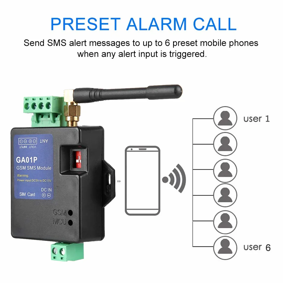 AllarmeGsm Ga01P Mini Smart Remote Power Failure Alert Sms Call Allarme Sicurezza