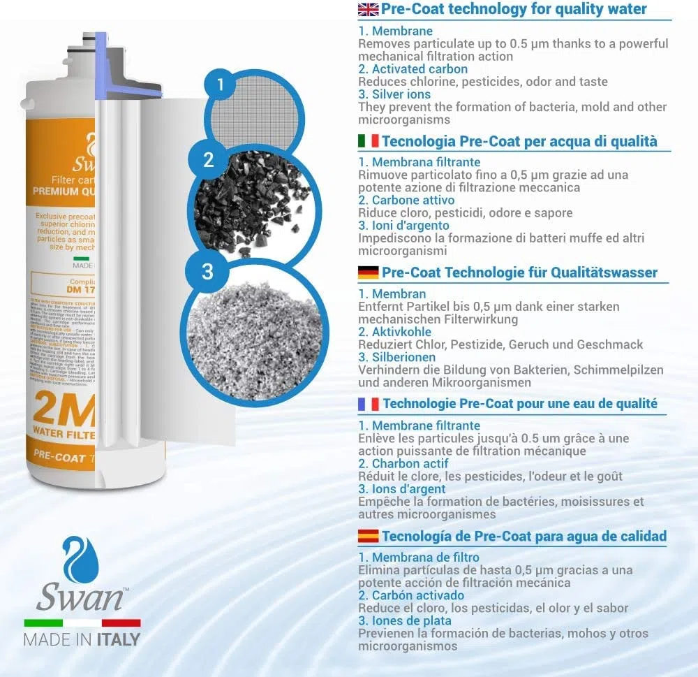 Filtro acqua a Baionetta 2MF AG Antibatterico compatibile con Everpure AC e 2DC