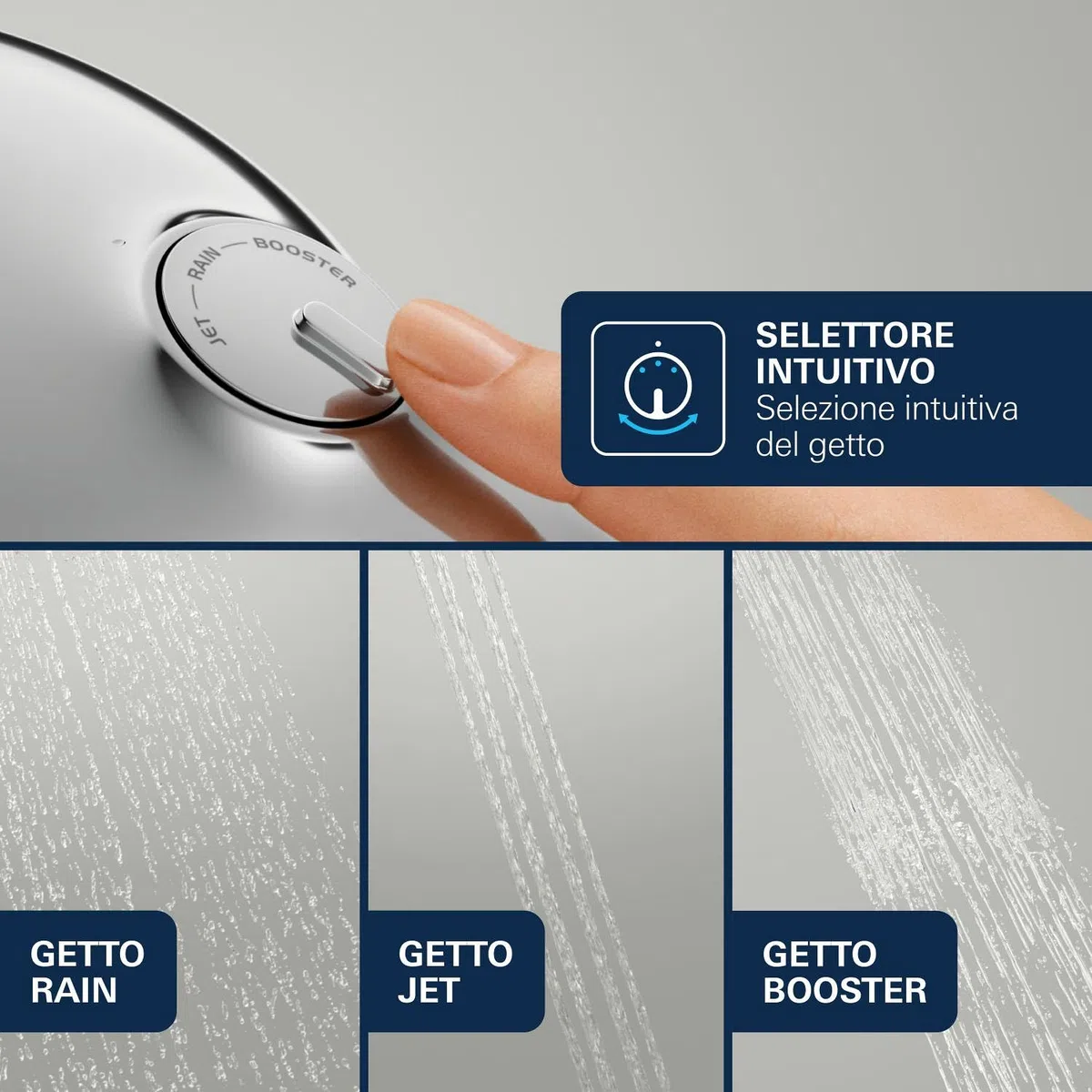 GROHE Vitalio Joy+ 120 Doccino doccia con 3 getti: pioggia, getto, booster (risparmio idrico 6,3 l/min, protezione antiscottatura, sistema di montaggio universale), cromata, 1348630000