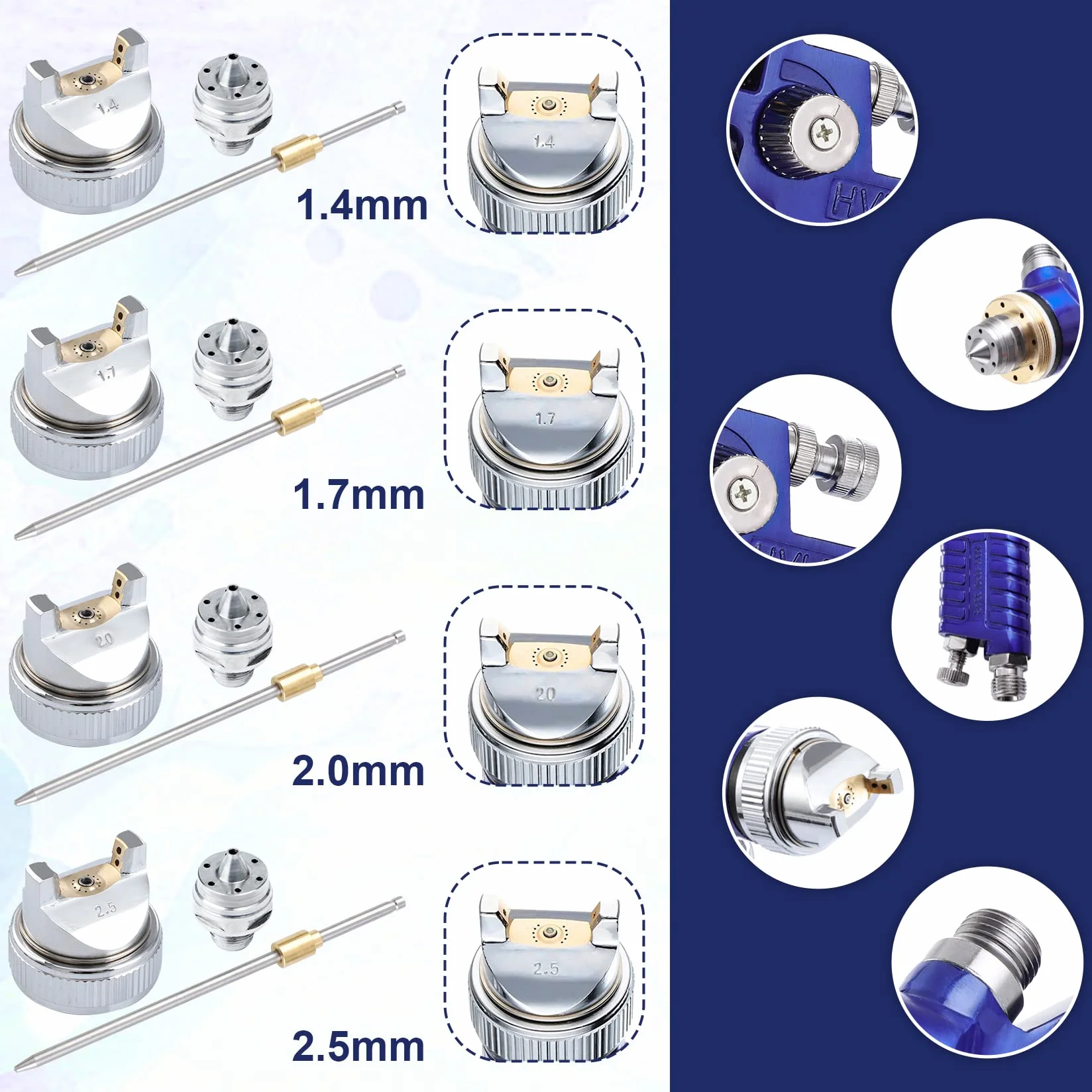Pindex HVLP Vernice Pistola à Spruzzo con 4 Ugelli 1,4 1,7 2 2,5 mm, HVLP Gravità Pistola à Spruzzo d'Aria con 1000 ml Contenitore per Mobili Recinzione Parete Giardino,Blu