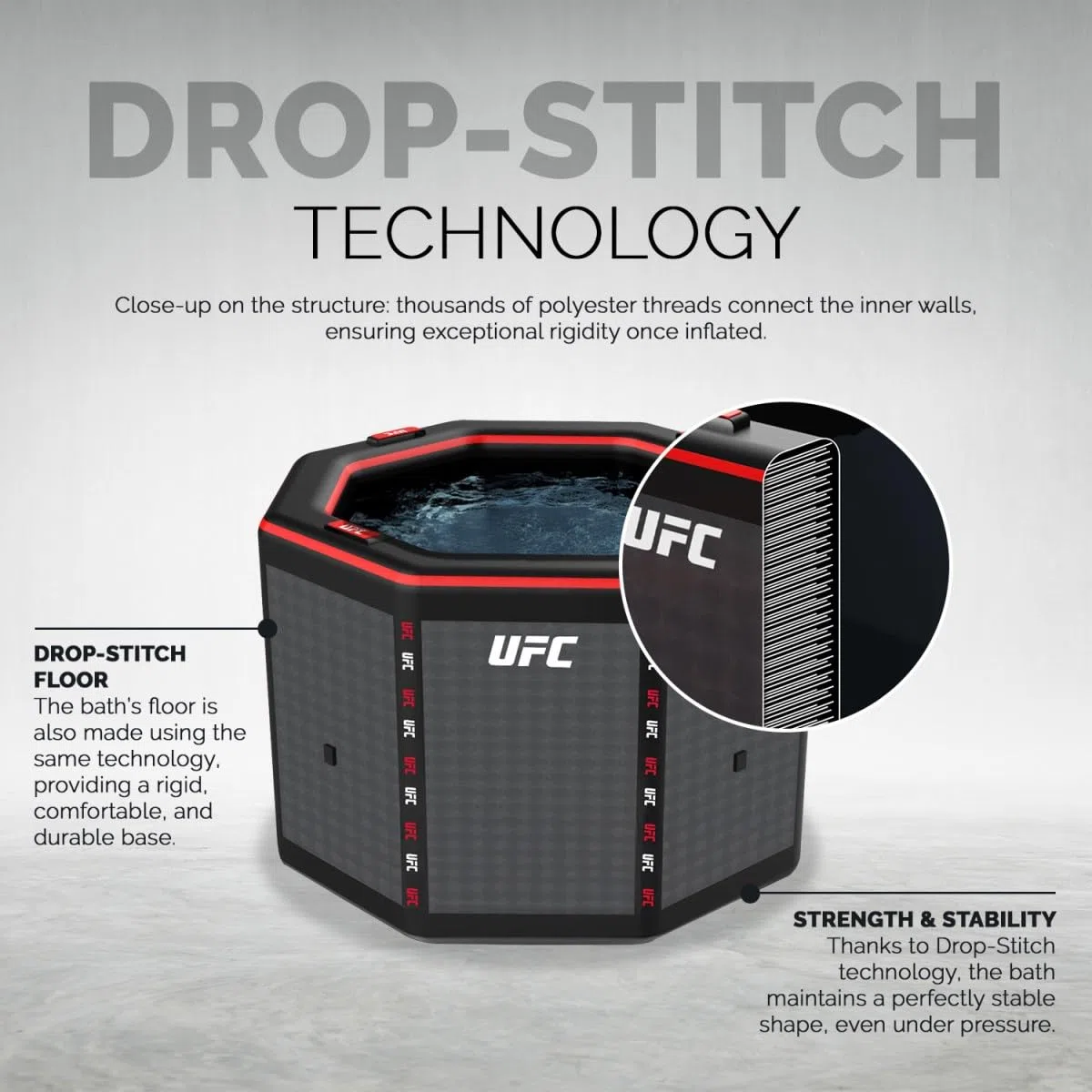 N NETSPA Pack Chiller 3-40°C 3kw Ice Bath Octagon UFC (SP-UFC250-CK3) - Bagno Freddo Dropstitch Terapia Freddo Nuova Generazione - 130 x 90 cm - 1 Persona 357 L