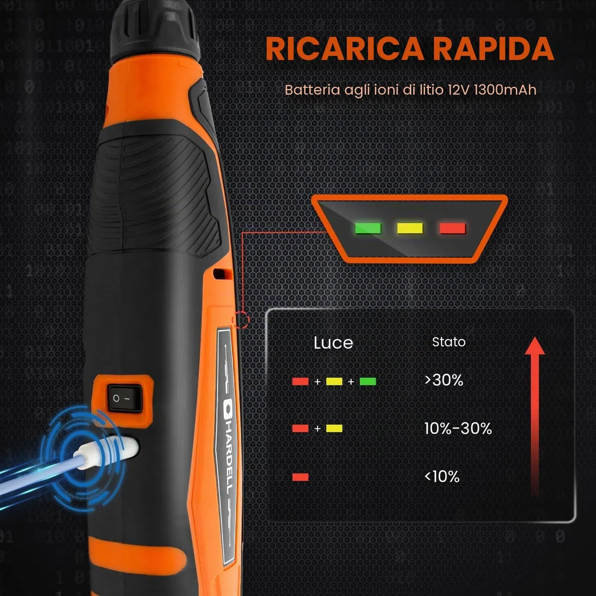 HARDELL Utensili Rotanti Multifunzione, 12V Mini Trapano a Batteria con 6 Velocità Regolabil e 94 Accessori per Taglio, Incisione, Foratura, Lucidatura, Smerigliatura, Levigatura, Fai da te