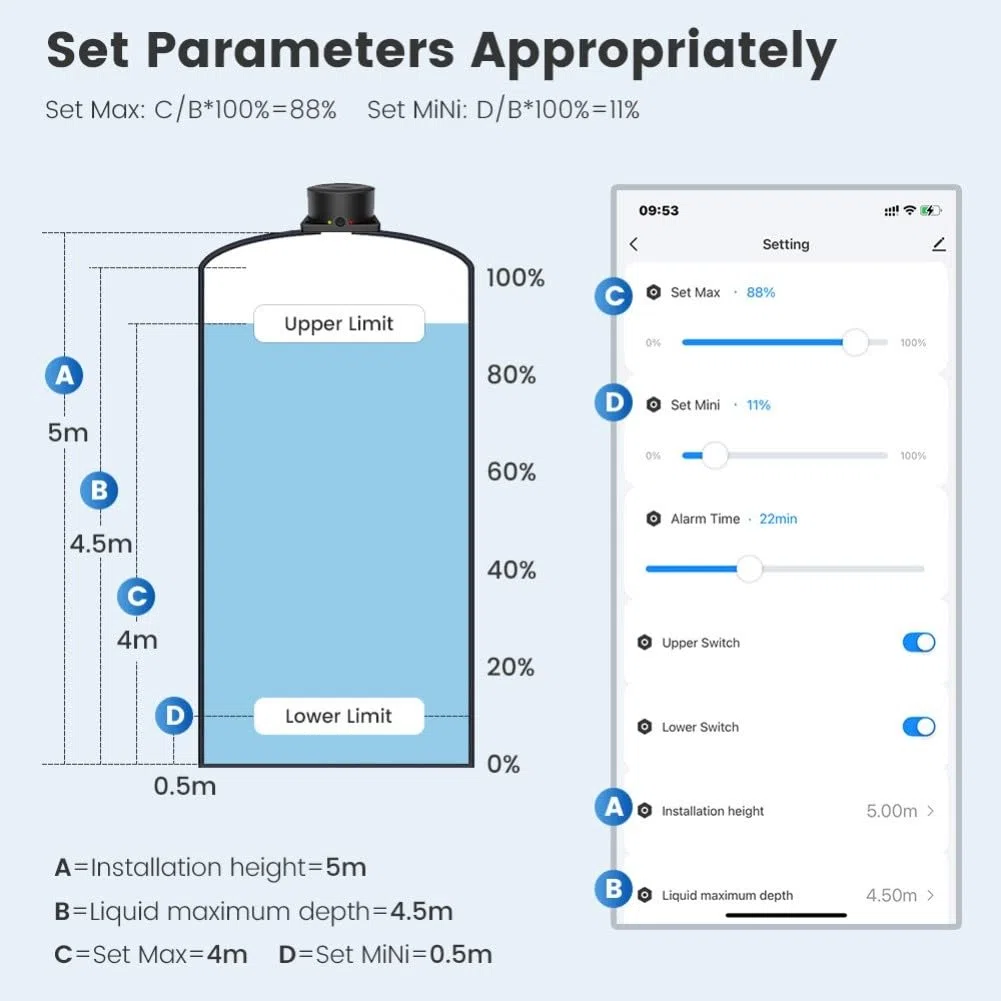Sensore di livello dell'acqua acustico WiFi con batteria da 7800 mAh, monitor del serbatoio senza contatto per Tuya per app intelligente, misuratore di profondità impermeabile IP65, portata