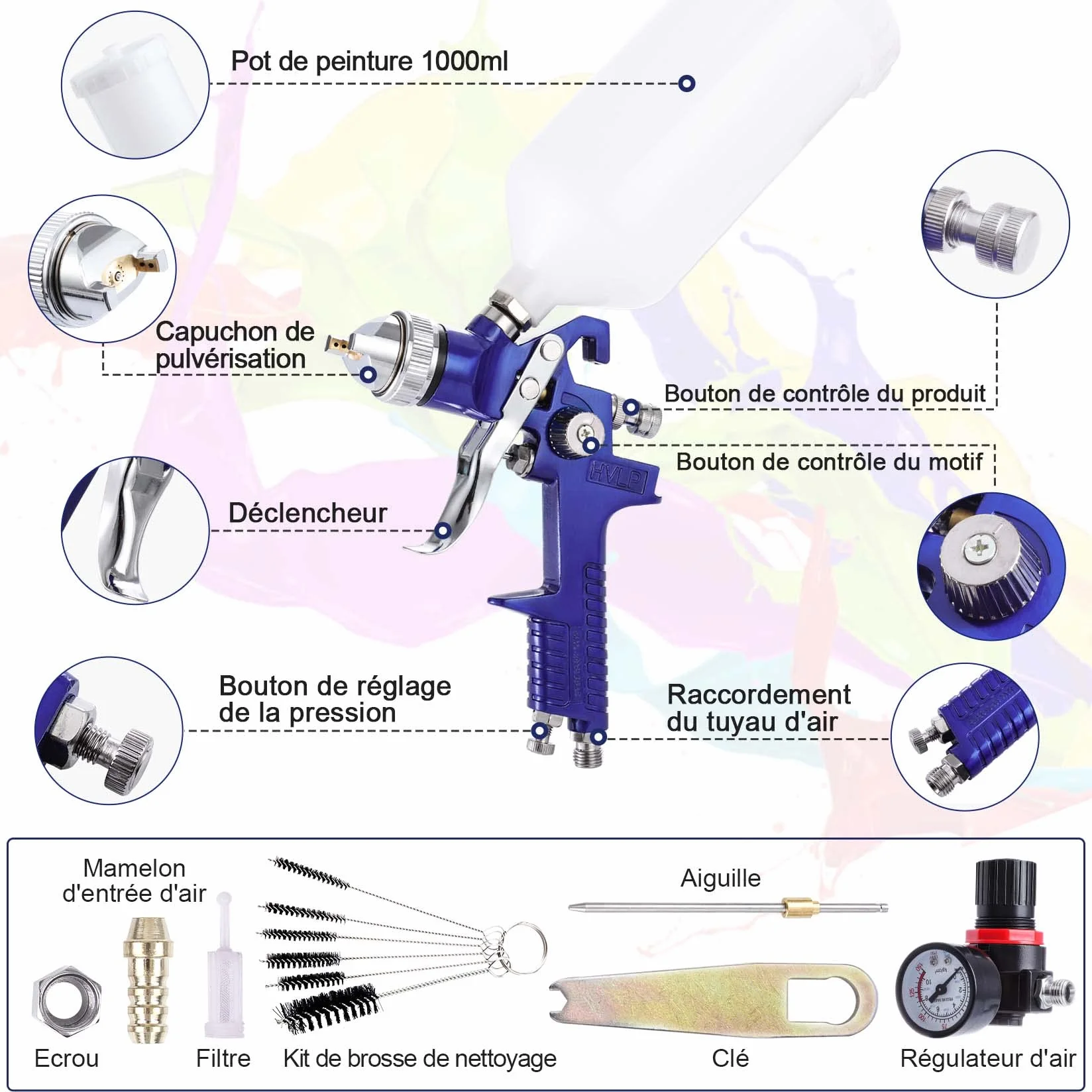 Pindex HVLP Vernice Pistola à Spruzzo con 4 Ugelli 1,4 1,7 2 2,5 mm, HVLP Gravità Pistola à Spruzzo d'Aria con 1000 ml Contenitore per Mobili Recinzione Parete Giardino,Blu