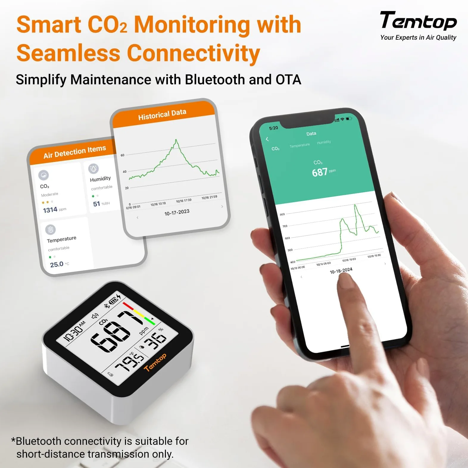 Temtop Misuratore di Qualità dell'Aria con Rilevamento CO2, Bluetooth, Monitoraggio in Tempo Reale, Termoigrometro per Interni C10 2ND