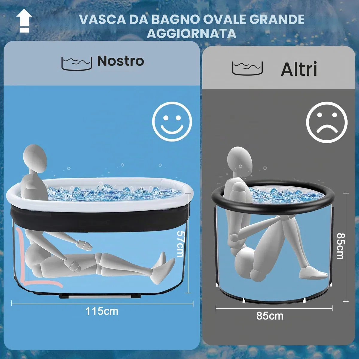 Vasca da Bagno Ovale, 115x55x57cm Vasca da Bagno Pieghevole per Atleti, Vasca di Recupero Ghiaccio Isolata, Vasca Crioterapia Mobile con Coperchio per Esterni Giardino o Doccia Spa (Ice Bath)