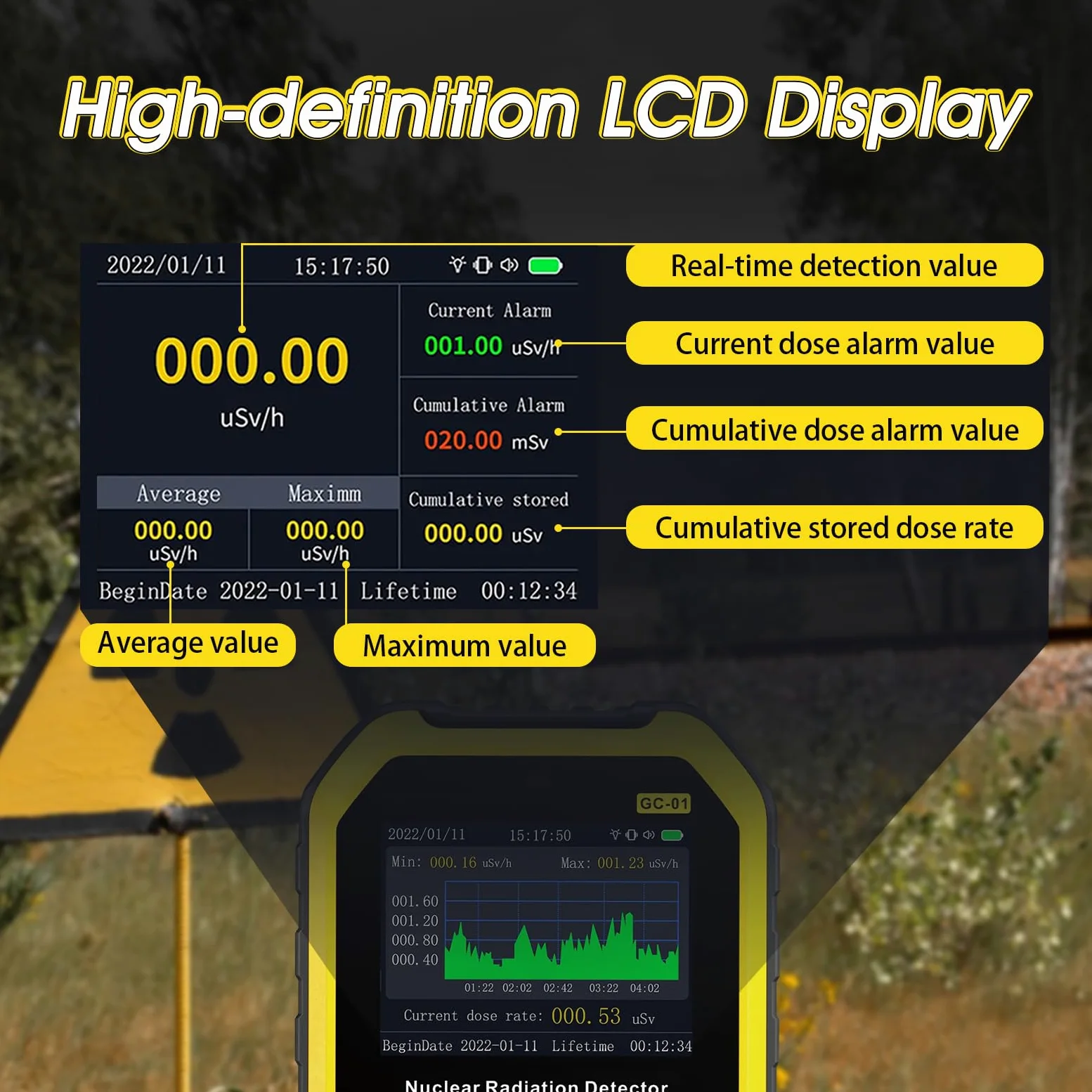 Rilevatore di radiazioni nucleari Geiger portatile con display LCD, monitor di radiazioni ricaricabile, tester per raggi X Beta Gamma, applicato per casa, esterno, industriale