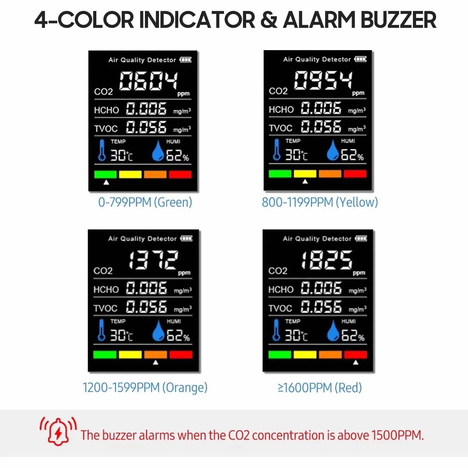 Monitor della qualità Dell'aria Interna Rilevazione in Tempo Reale Display LCD Monitor Accurato della CO2 Tester di umidità della Temperatura TVOC HCHO