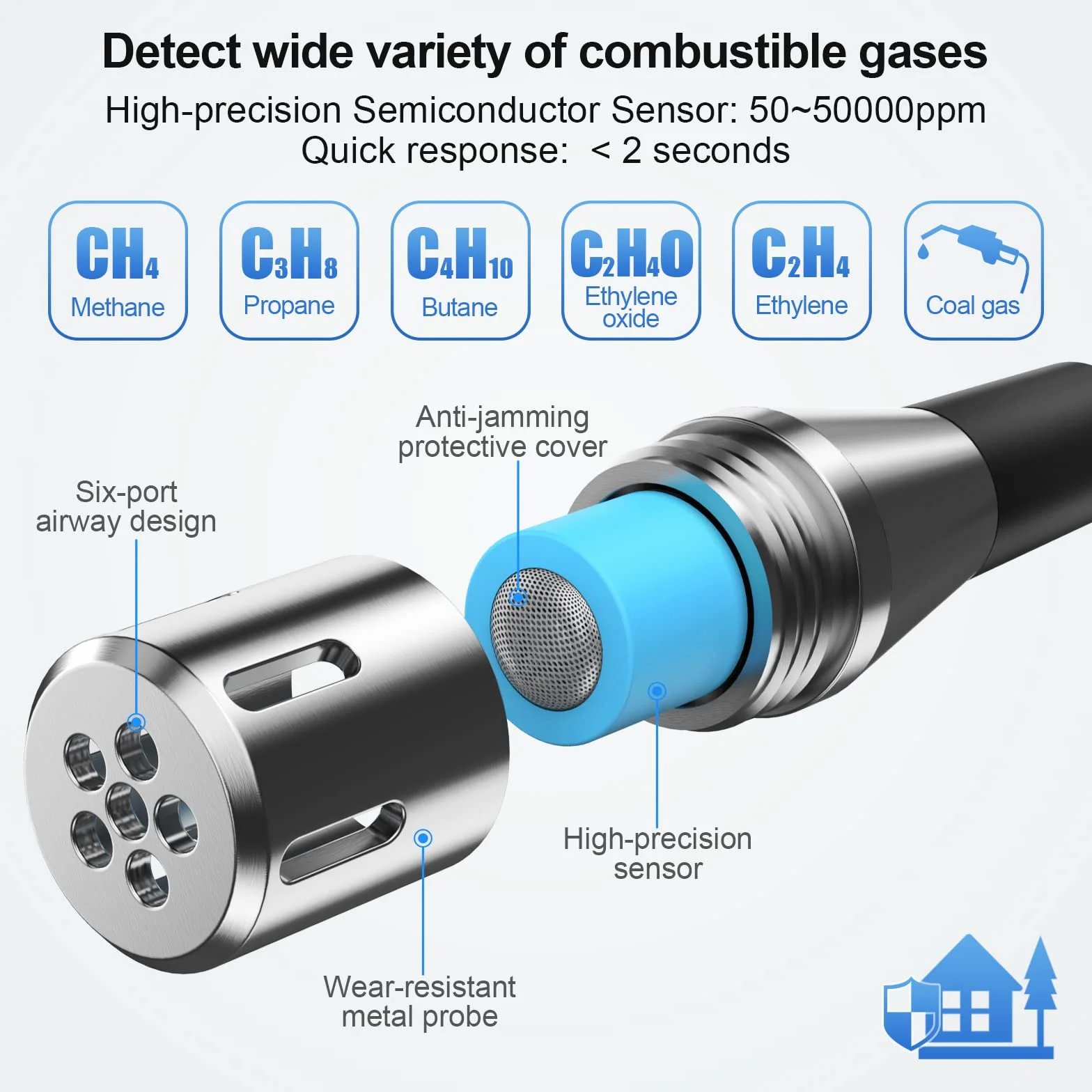 Rilevatore di Gas MESTEK Rilevatore Perdite di Gas per Metano, Gas Naturale, Propano Butano, GPL Combustibile Portatile Allarme Sonoro Casa Digital Display LED per Domestico Cucina Garage Benzina