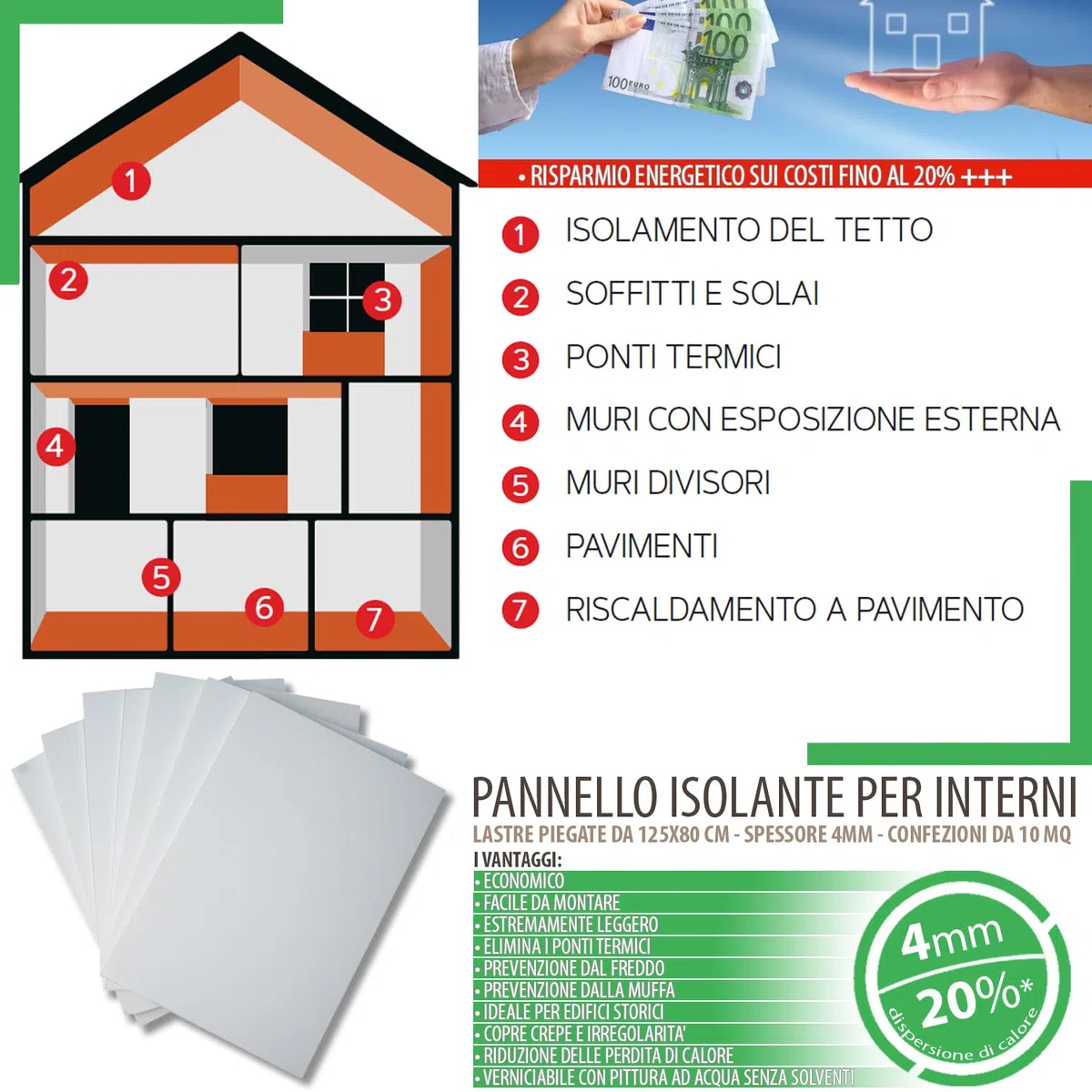 Pannelli Fonoassorbenti Bianchi 10 mq - Pannelli Isolanti Termici per Interni, Pareti e Soffitto con Spessore 4mm - Pannelli di Polistirolo 80x125 Ideali come Antimuffa per Muri Interni (Senza Colla)