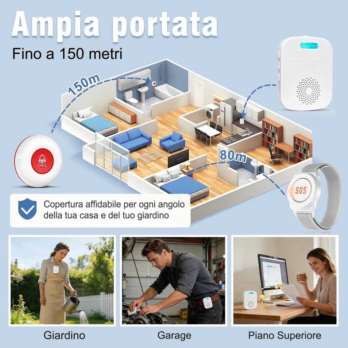 Pulsante di emergenza per anziani Sistema di telesoccorso interno Bracciale di emergenza per anziani Ricevitore ricaricabile Allarme SOS (Ricevitore*2 + Braccialetto*1 + Trasmettitore*1)