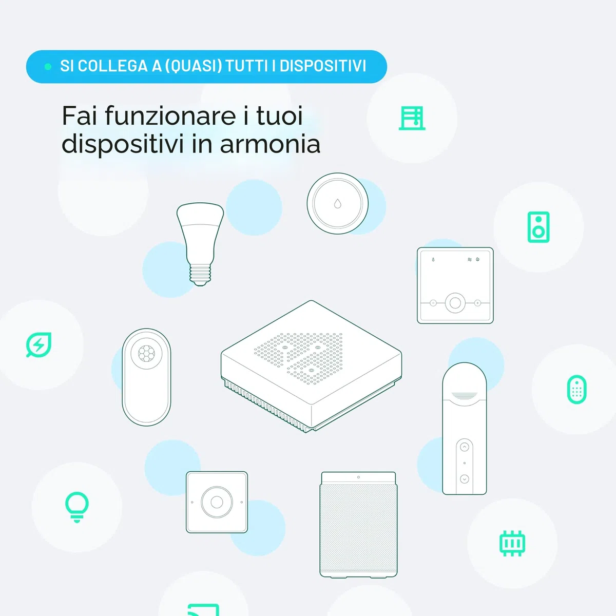 Nabu Casa Home Assistant Verde