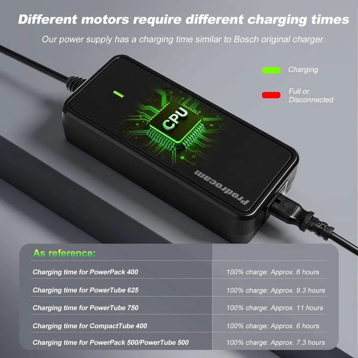 42V 2A Caricabatterie per Bosch Performance/Active Line Plus Alimentatore E-Bike per Batterie da 36V