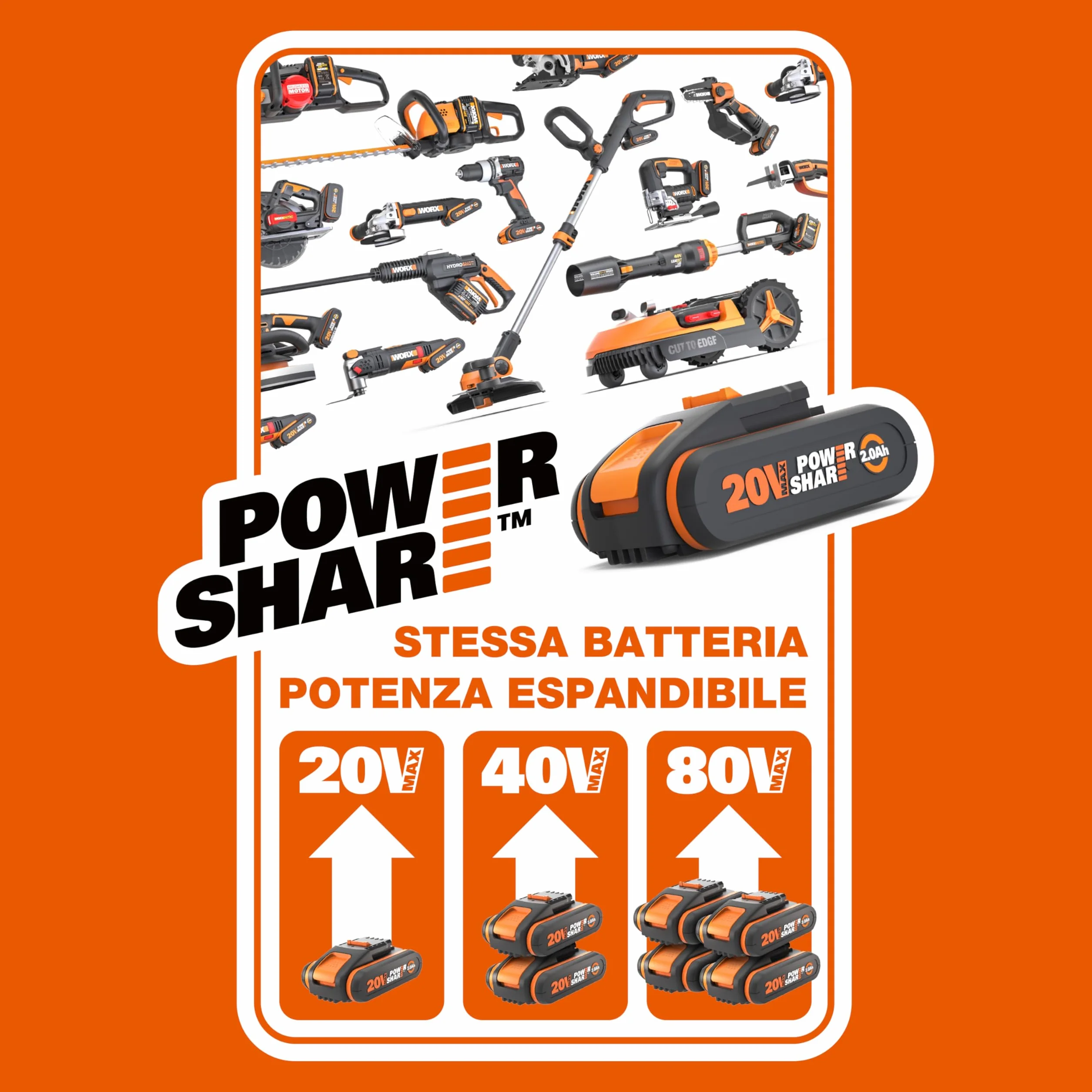 WORX WX543.9 seghetto alternativo a batteria 20V (solo corpo macchina)