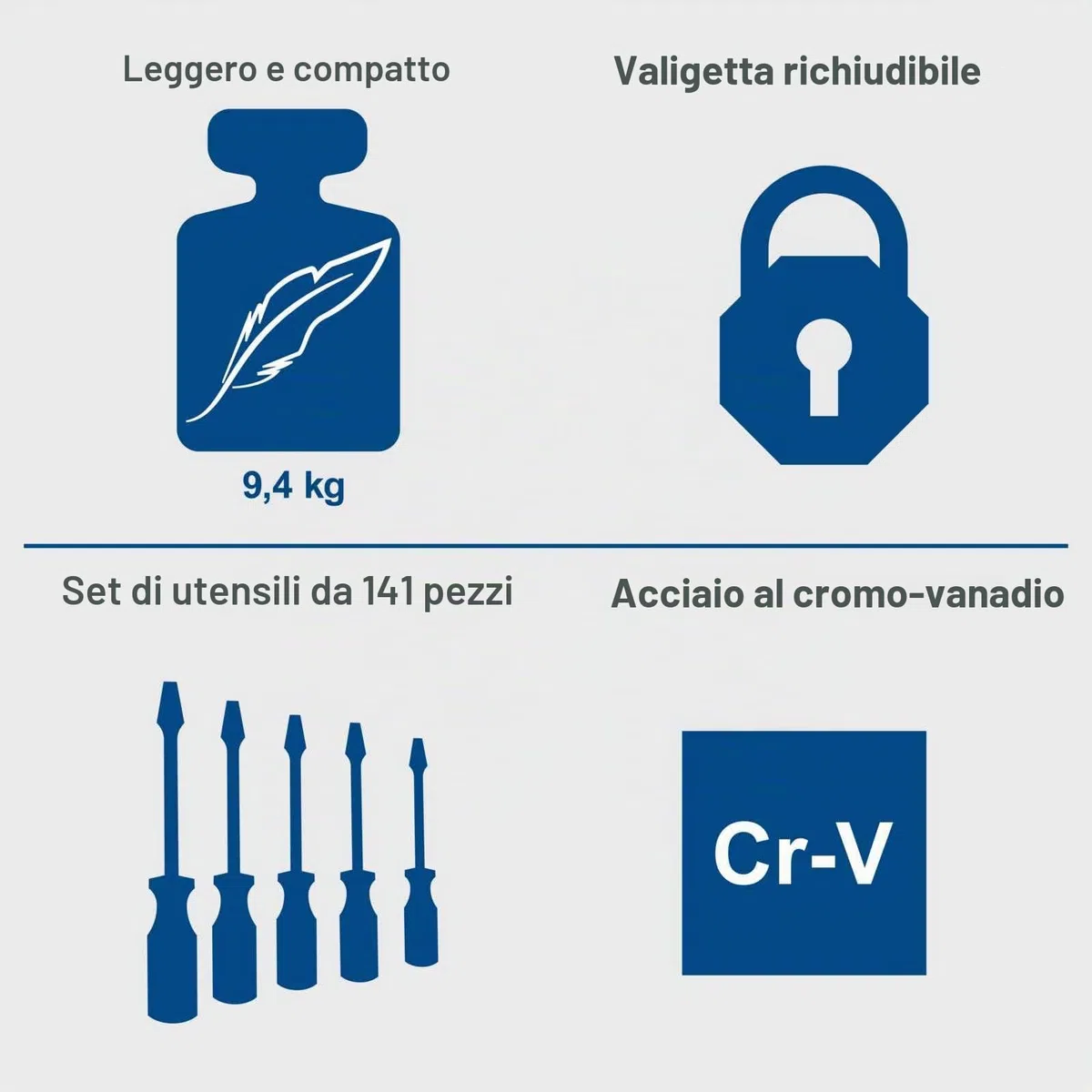 Scheppach TB200 Cassetta degli attrezzi in alluminio riempita, set di 141 pezzi | Cassetta degli attrezzi dotata di chiave a cricchetto, martello, pinza, cacciavite, cassetta degli attrezzi per