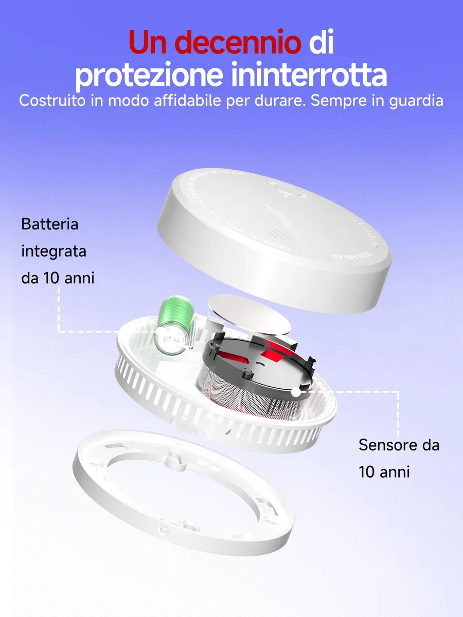 HEIMAN Rilevatore di fumo con 10 anni batteria, VdS, BOSEC, EN14604, allarme antincendio certificato CE, sensore fotoelettrico con allarme fumo di controllo automatico (3 Pezzi)