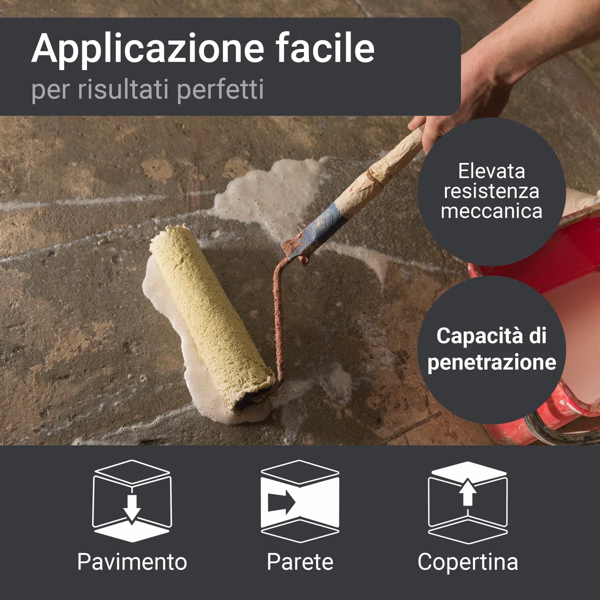 WO-WE Fondo Primer per pavimenti Cemento Calcestruzzo Gesso Aggrappante Pittura W703-5kg
