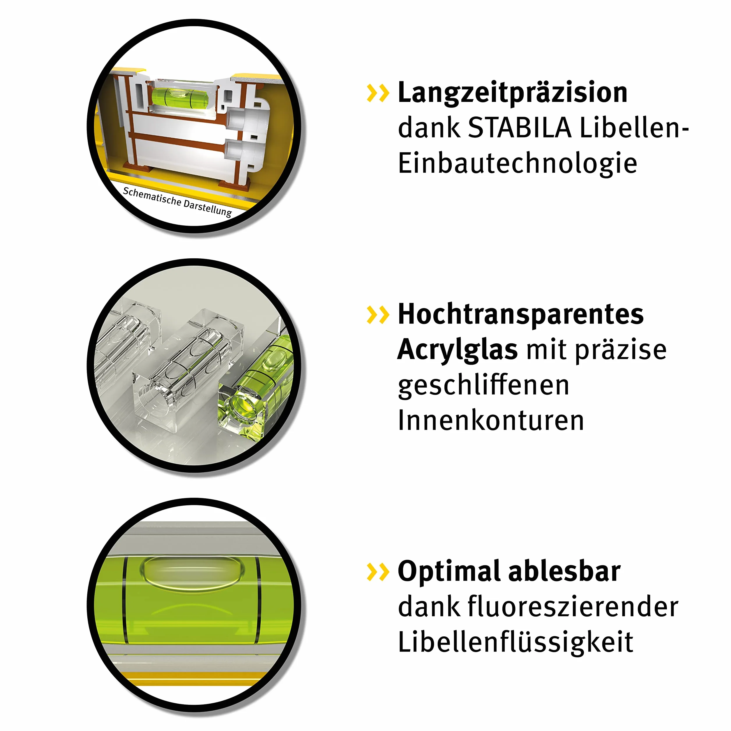 Stabila LIVELLI MULLER 880, multicolore