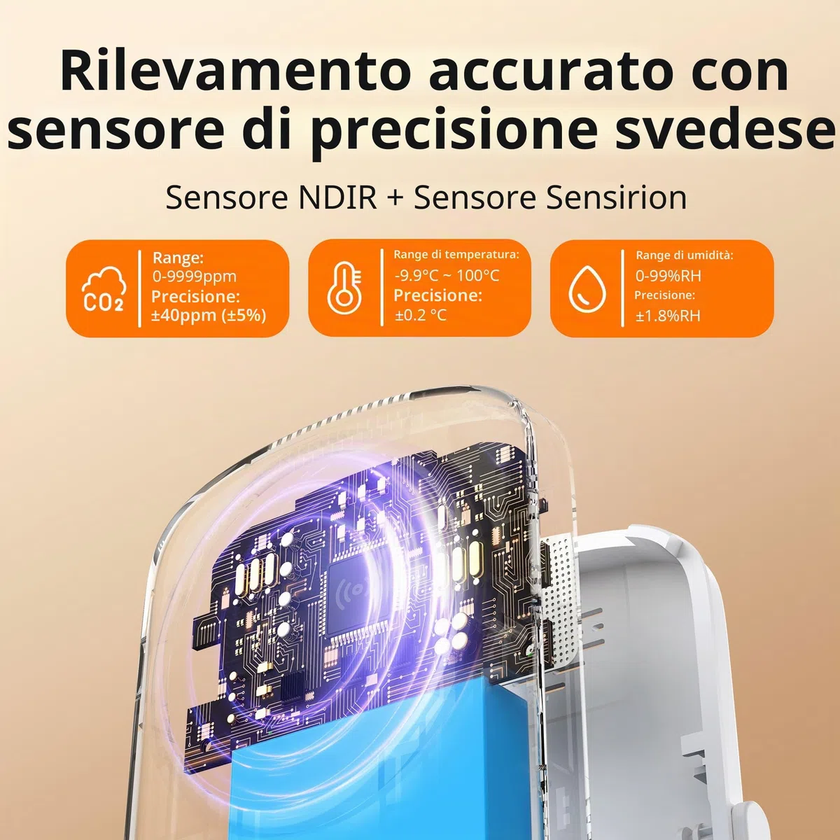 Inkbird Rilevatore di CO2,3 In 1 Termometro Ambiente Interno con Sensore CO2, NDIR Sensore,Funzione di Allarme,Monitor della qualità dell'aria,Rilevatore di Anidride Carbonica