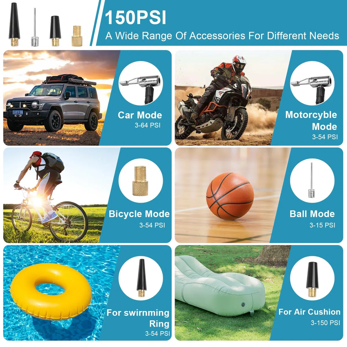 QUPERR Compressore d'aria portatile compatibile con batterie Makita 18V, Gonfiatore elettrico fino a 10,3 bar con luce LED e arresto automatico per auto, moto, bici, palloni (senza batteria)