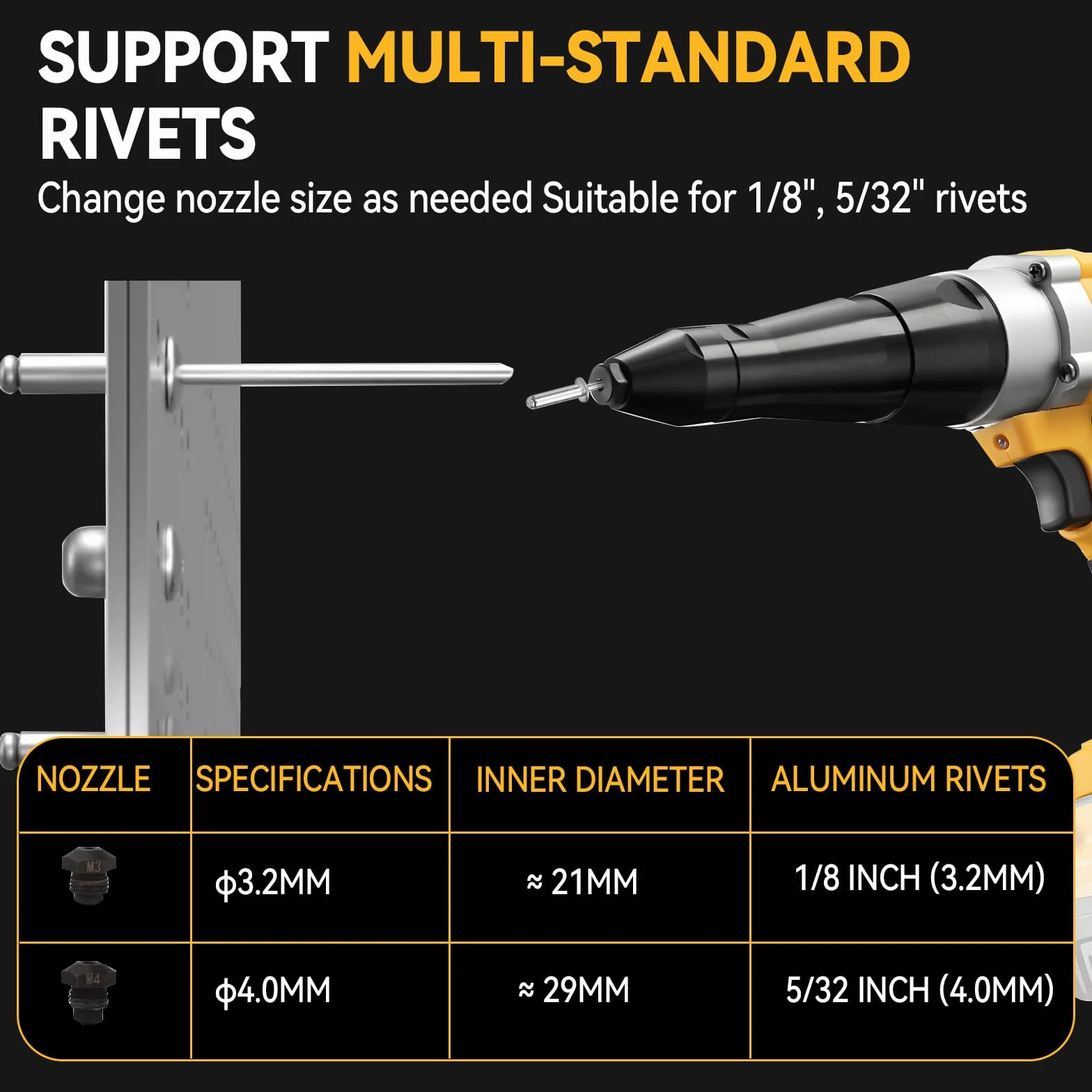 Pinza per rivetti elettrica automatica compatibile con Dewalt 20V senza spazzole, con LED automatico, pinza per rivetti automatica per utensili manuali da 3,2/4 mm (senza batteria)