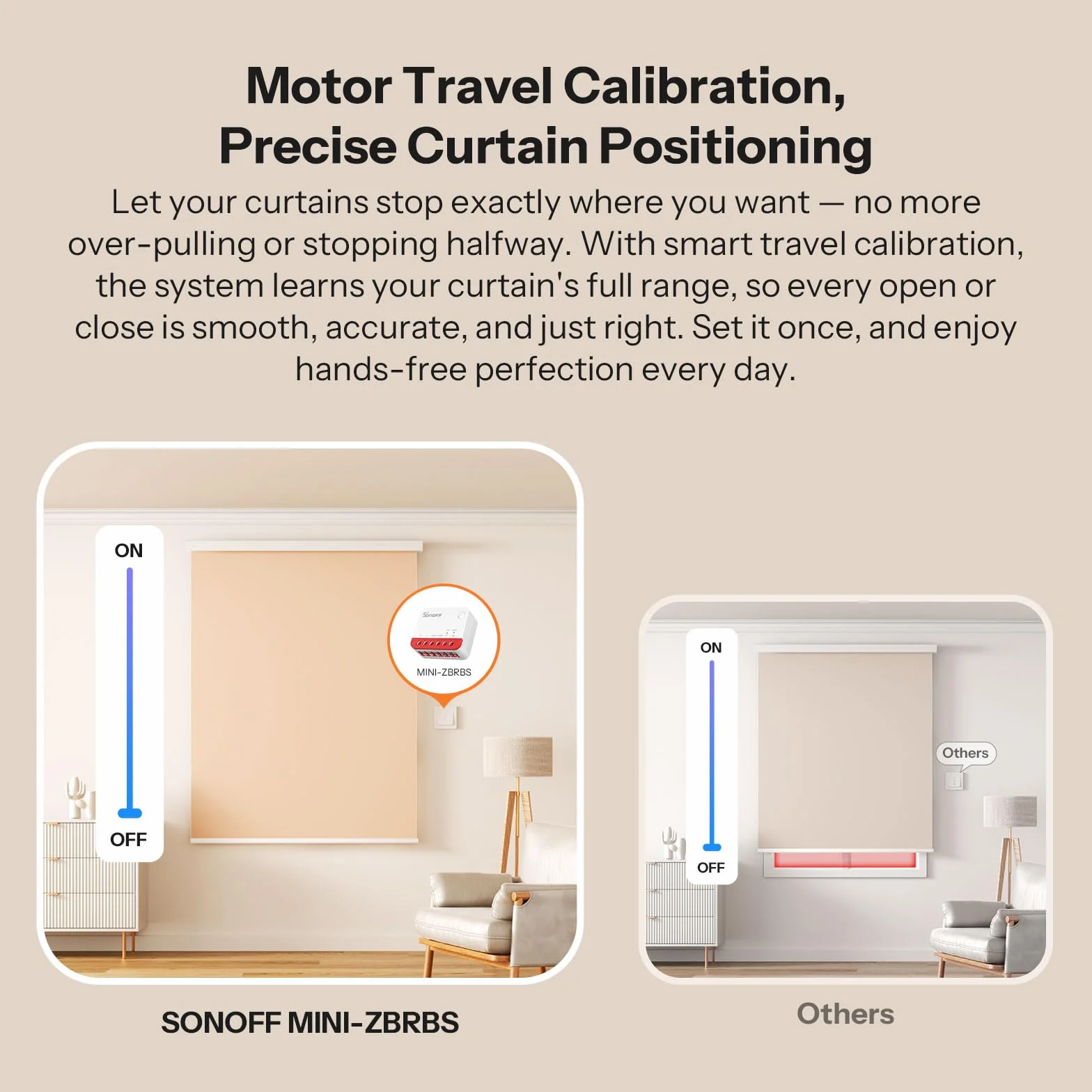 SONOFF Zigbee Smart Roller Shutter Switch, MINI-ZBRBS, dimensioni mini, controllo percentuale, ripetitore Zigbee, supporto Alexa/Google Assistant/Home Assistant, cavo neutro, confezione da 4