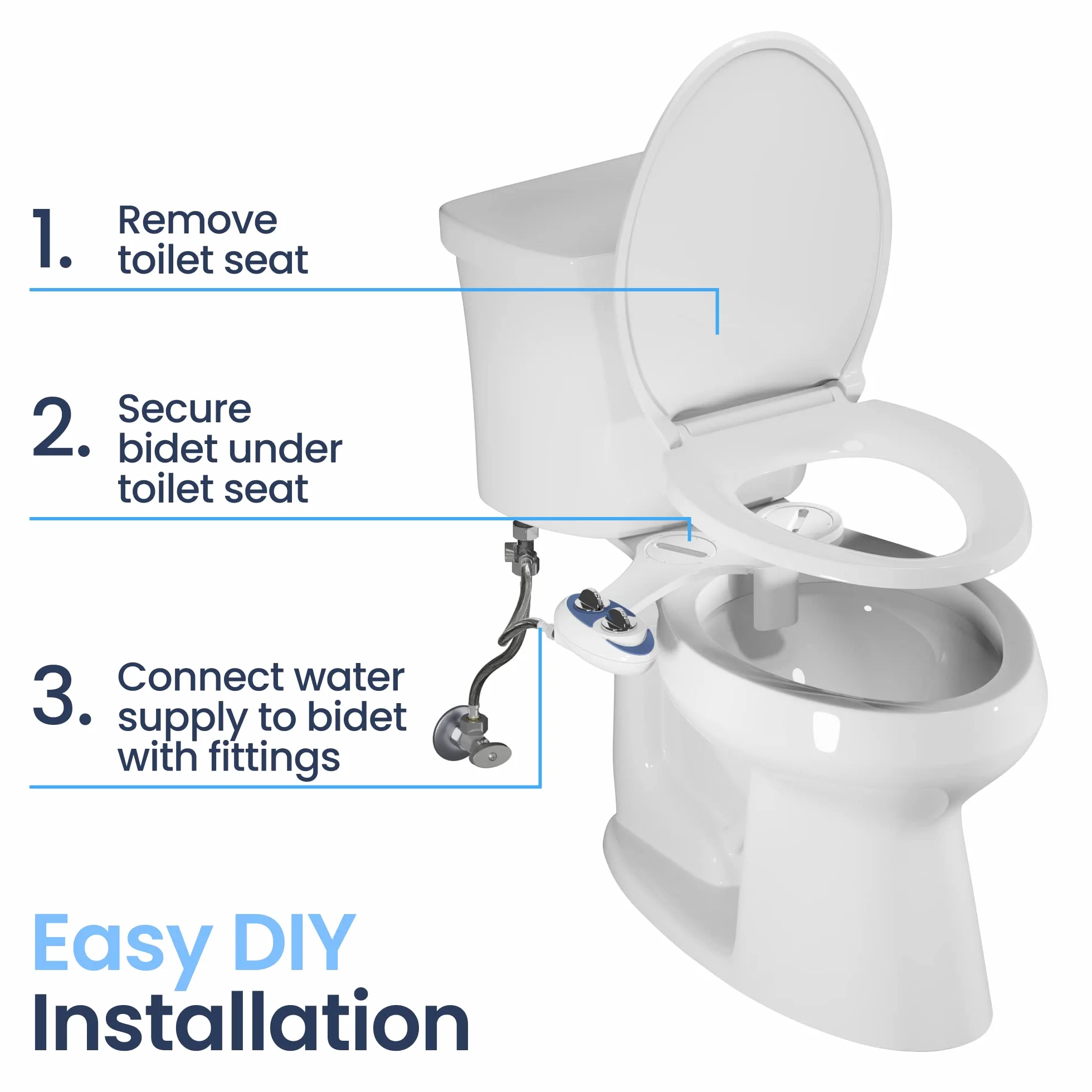 Luxe bidet Neo 120, bidet meccanico con attacco per WC, doppio ugello autopulente, acqua calda e fredda (blu e bianco)