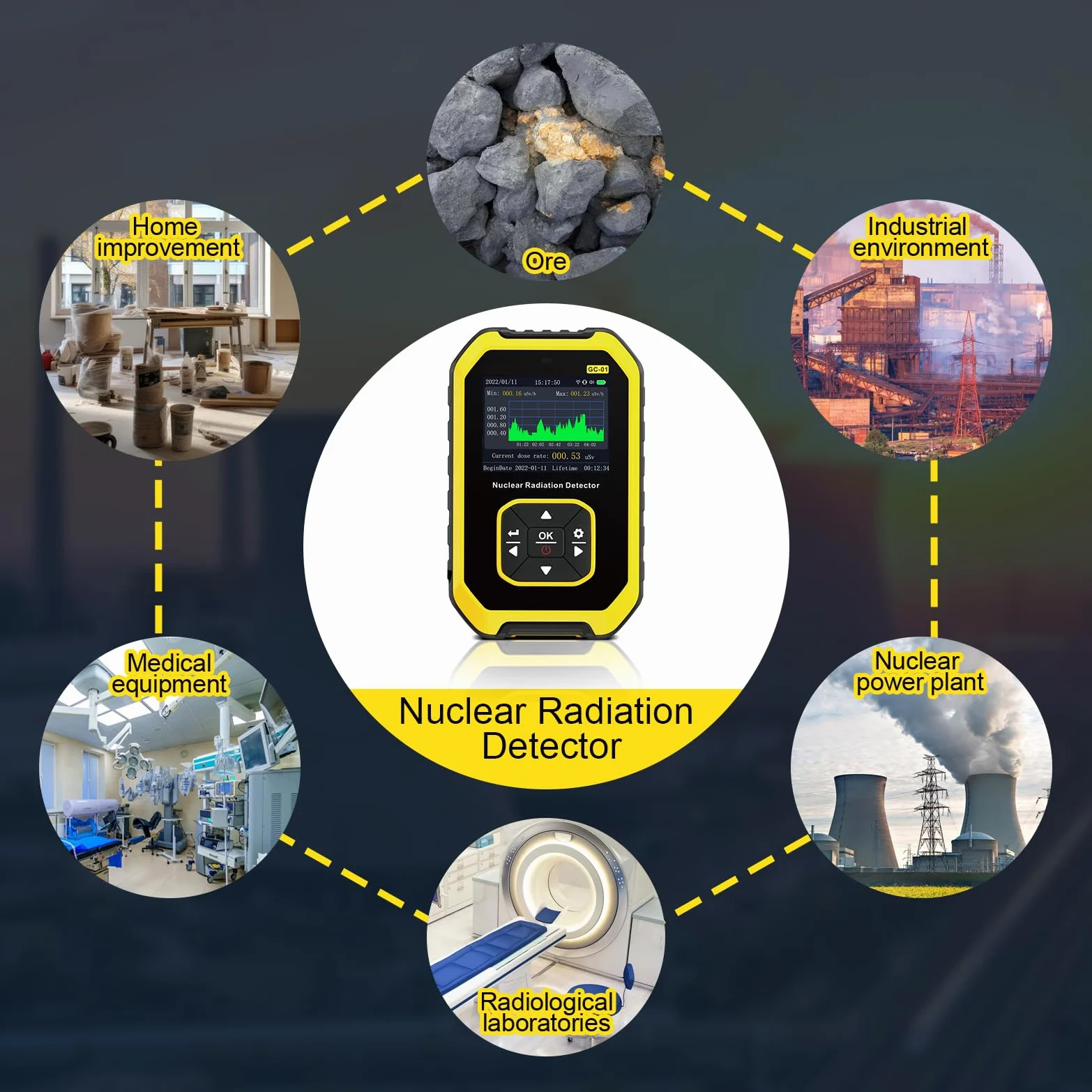Rilevatore di radiazioni nucleari Geiger portatile con display LCD, monitor di radiazioni ricaricabile, tester per raggi X Beta Gamma, applicato per casa, esterno, industriale