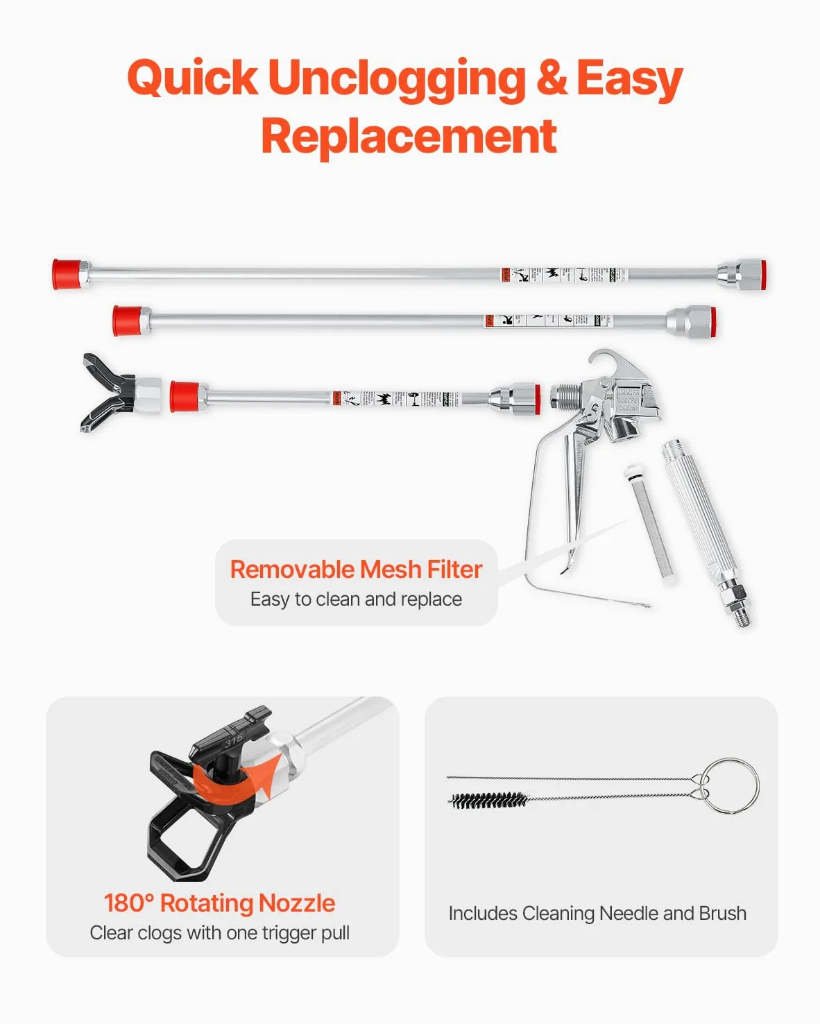VEVOR Kit Pistola a Spruzzo Airless e Tubo Flessibile, Set Tubi Flessibili per Spruzzatore di Vernice Alta Pressione 248 Bar con 5 Ugelli, Giunto Girevole, Filtri, Tubo Flessibile, Aste di Prolunga