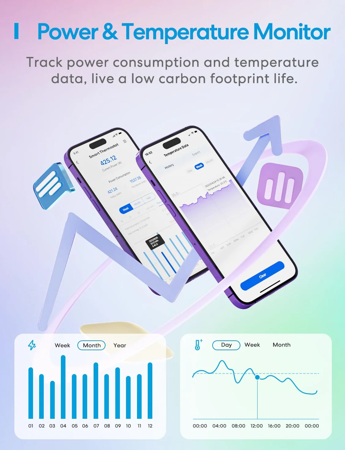 Meross Regolatore di temperatura Smart Termostato Presa per HomeKit Digitale WiFi Termostato Riscaldamento Presa con Sonda per Riscaldamento e Raffreddamento 16 A, 2,4 GHz