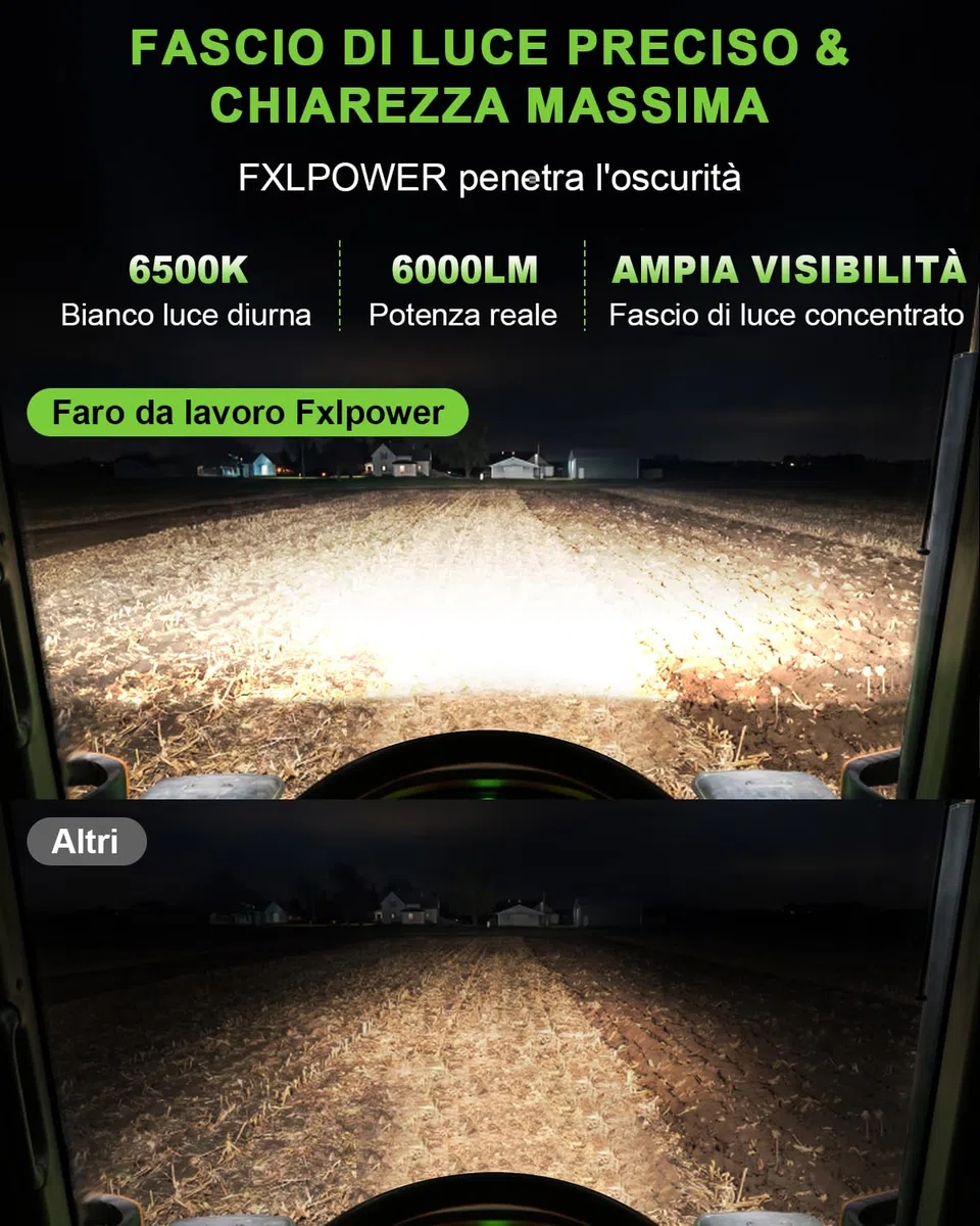 2 Pezzi Fari da Lavoro LED 60W 4 Pollici Rotondi, DC 12V-24V Faro Proiettore IP68 Impermeabile, Luci Ausiliarie per Trattore, Mezzi Edili, Camion, Escavatore, Atomizzatori Agricoli