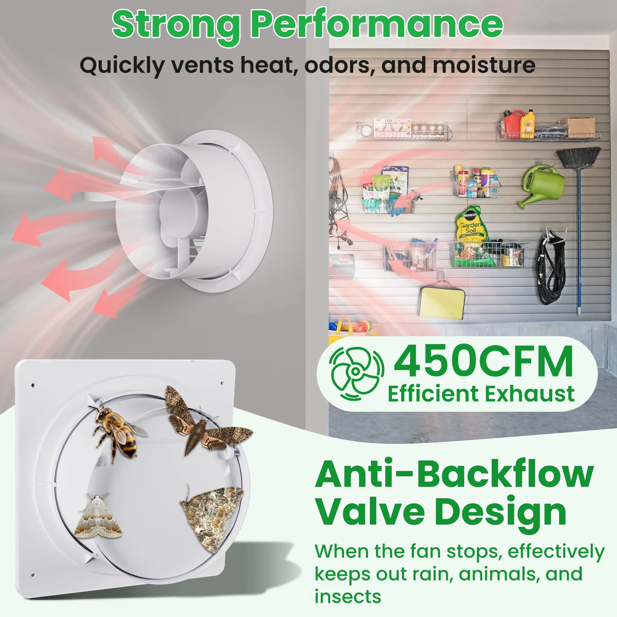 LGMCF Kit di ventilatori a pannello solare, 15 W, con ventola CC per piccoli pollai, serre, capannoni
