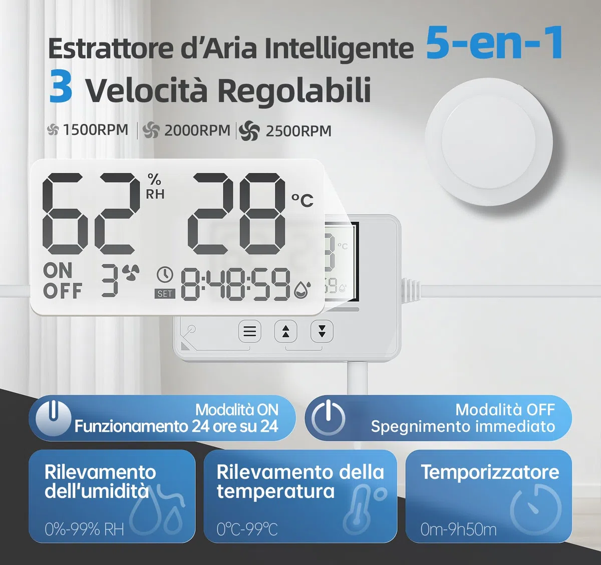Ventole di aerazione 100mm con sensore di umidità, sensore di temperatura e timer P109