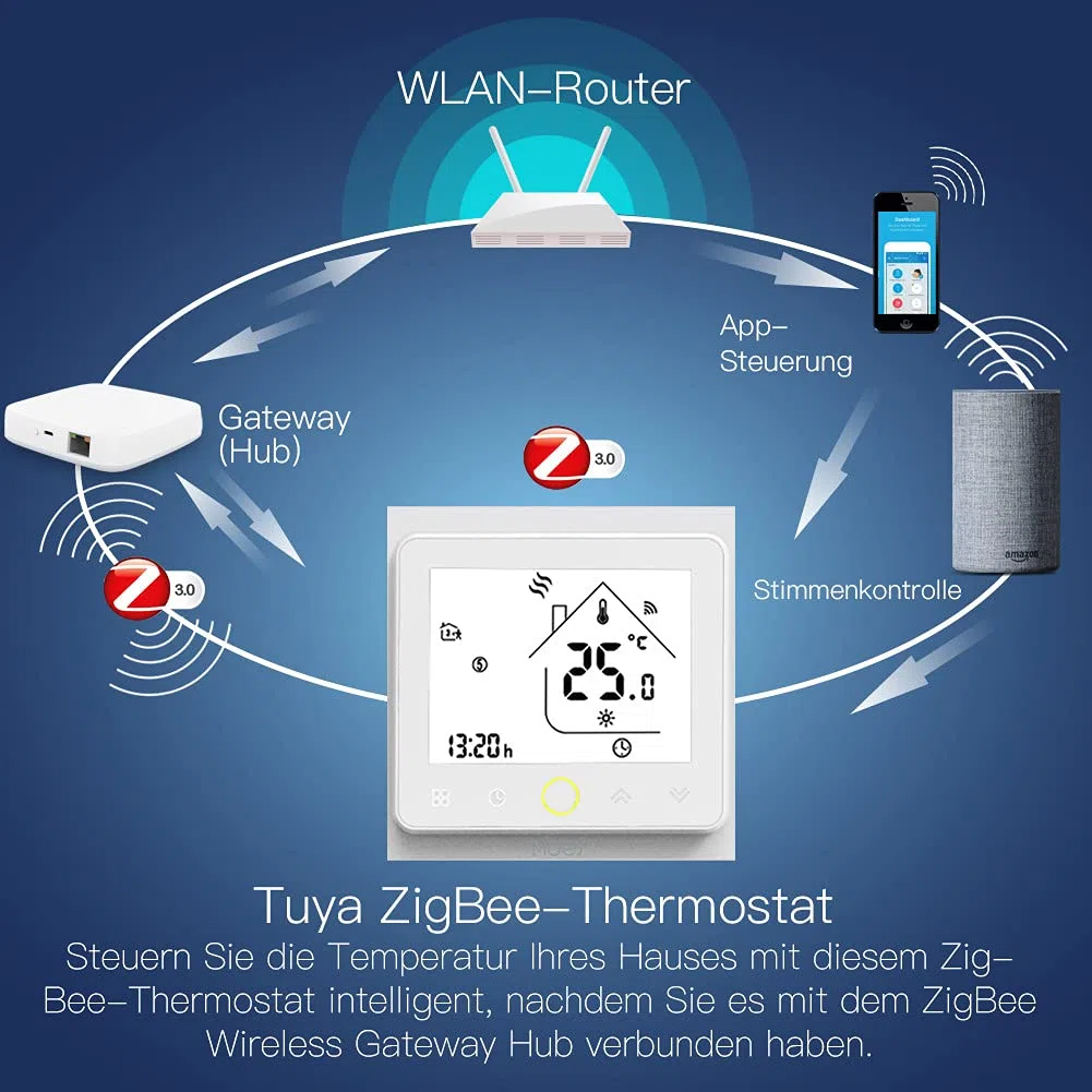 MOES Smart Alexa Tuya ZigBee - Termostato wireless per scaldabagno 5 A, compatibile con l'app Smart Life Tuya Alexa Google 【Funziona solo con Tuya ZigBee Hub】