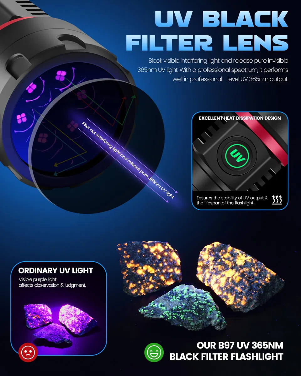 DARKBEAM Torcia UV 365nm 6x LED [4-core] Torce Luce nera ultravioletta, Lampada di Wood Portatile ricaricabile 80W, Rilevatore di Urina di Cane/Gatto, per minerale, ambra, vetro uranio, sangue, resina