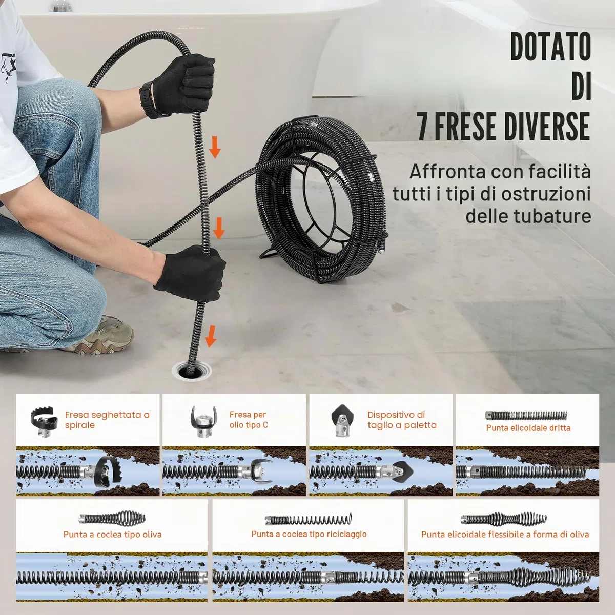 VEVOR Cavo per Pulizia Scarichi con 7 Taglierine Cavo per Pulizia Scarichi Sezionale per Tubi da 20 a 100 mm Cavo per Coclea di Scarico Fognario a Nucleo Cavo per Lavello, Scarico a Pavimento, WC