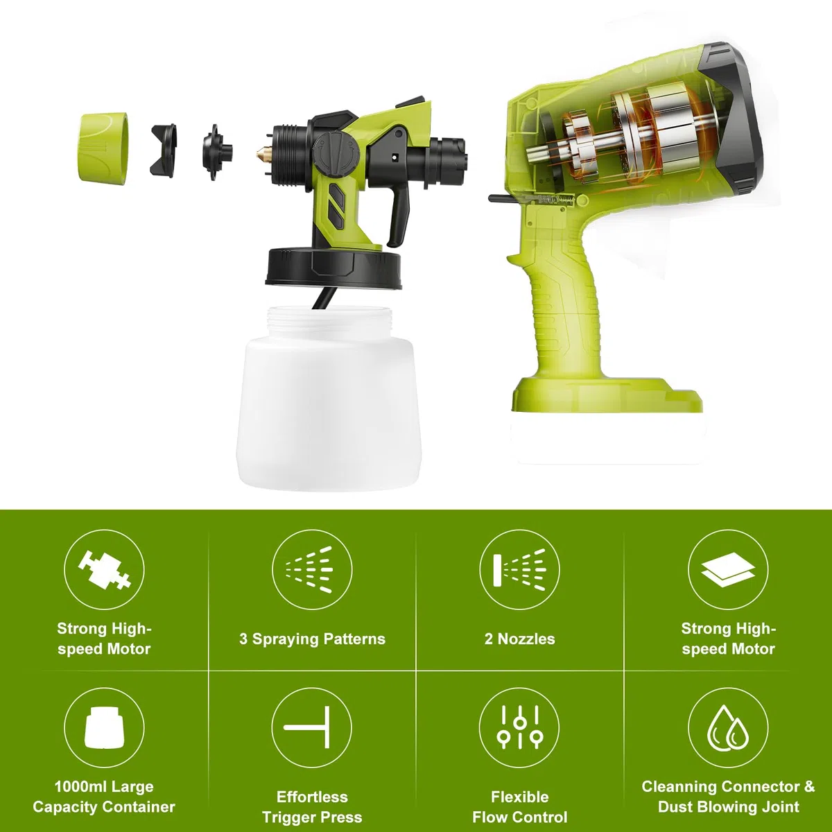 Spruzzatore di vernice senza fili per ryobi One Plus Batteria, spruzzatore di vernice senza fili per recinzioni e terrazze, pistola a spruzzo di vernice a mano (senza batteria)