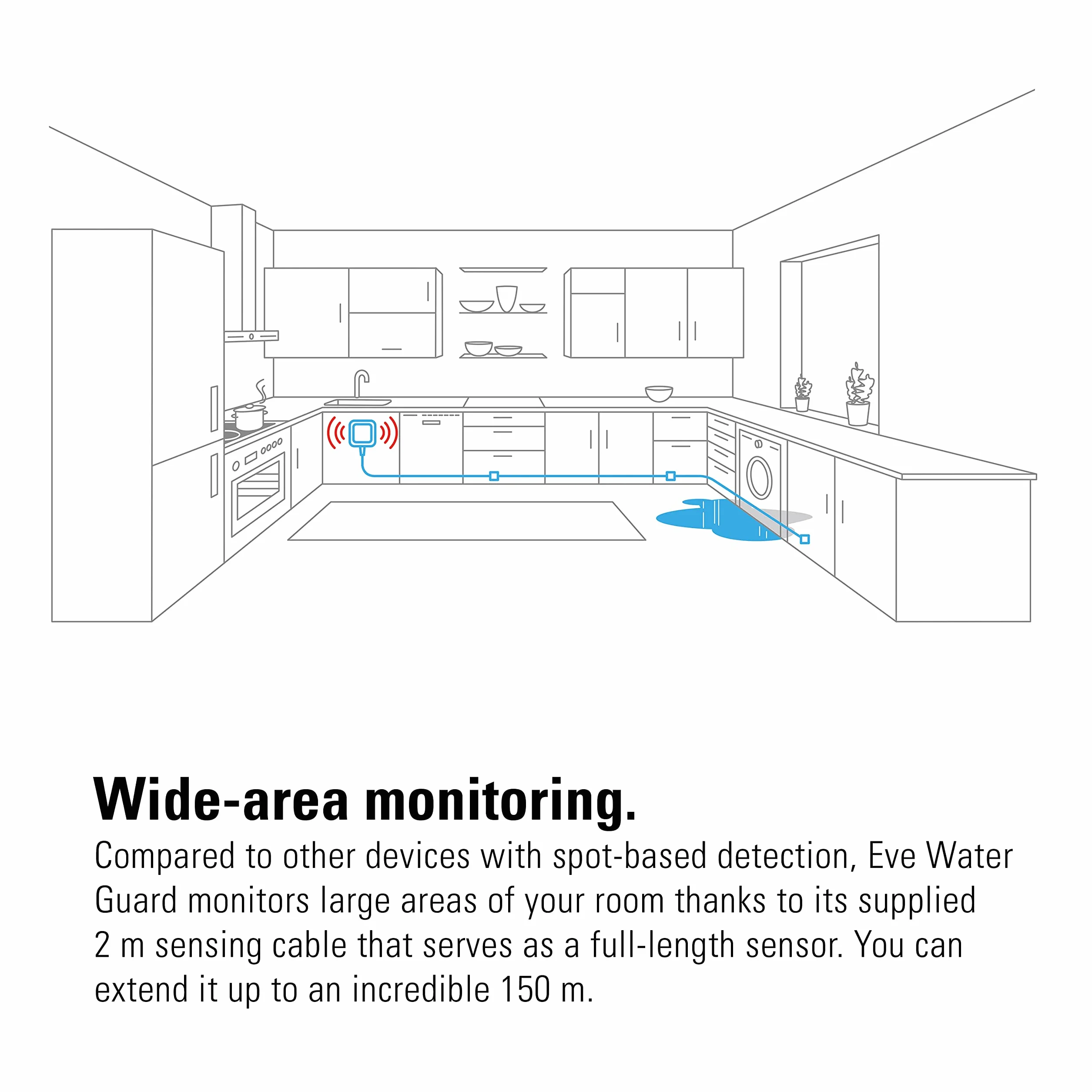 EVE Water Guard - Rilevatore intelligente di perdite d'acqua, cavo di 2 m, sirena da 100 dB, allarme di perdite d'acqua su iPhone, iPad, Apple Watch (Apple HomeKit), Bluetooth, Thread, Bianco