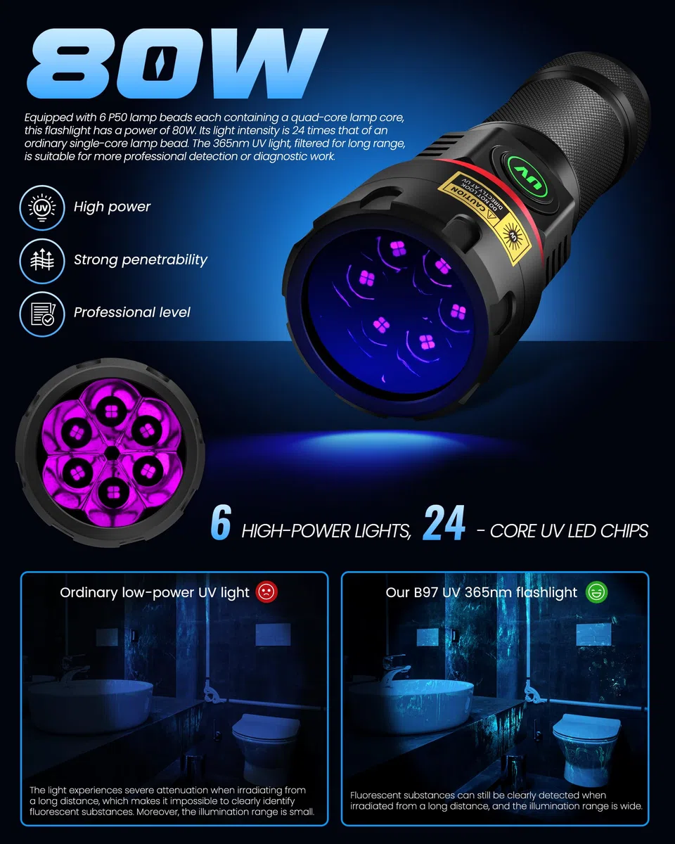 DARKBEAM Torcia UV 365nm 6x LED [4-core] Torce Luce nera ultravioletta, Lampada di Wood Portatile ricaricabile 80W, Rilevatore di Urina di Cane/Gatto, per minerale, ambra, vetro uranio, sangue, resina