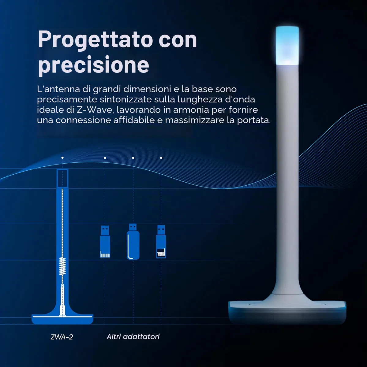 Home Assistant Connetti ZWA-2 | Collega i dispositivi Z-Wave a Home Assistant | Hardware ufficiale dell'assistente domestico