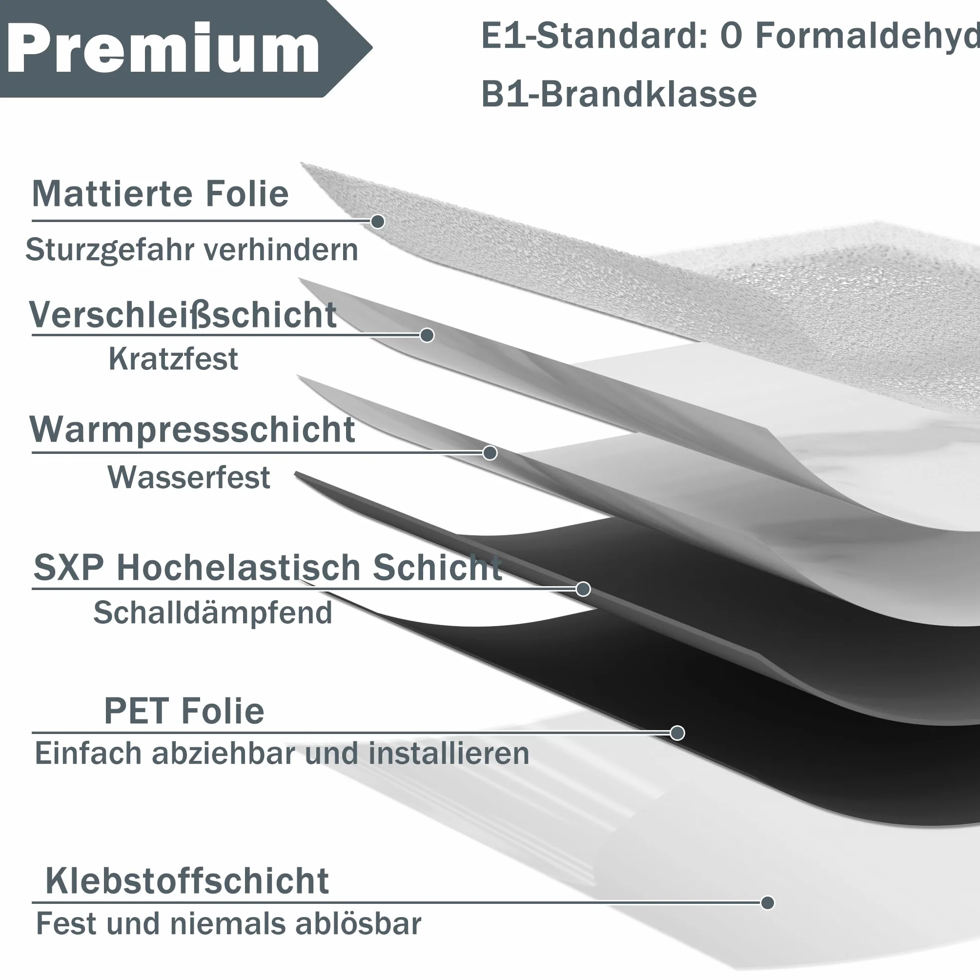 ACXIN Pavimento in PVC autoadesivo con effetto piastrelle, 81 piastrelle in vinile, 7,5 m², autoadesive, per pavimenti impermeabili, per cucina, bagno, soggiorno (motivo bianco)