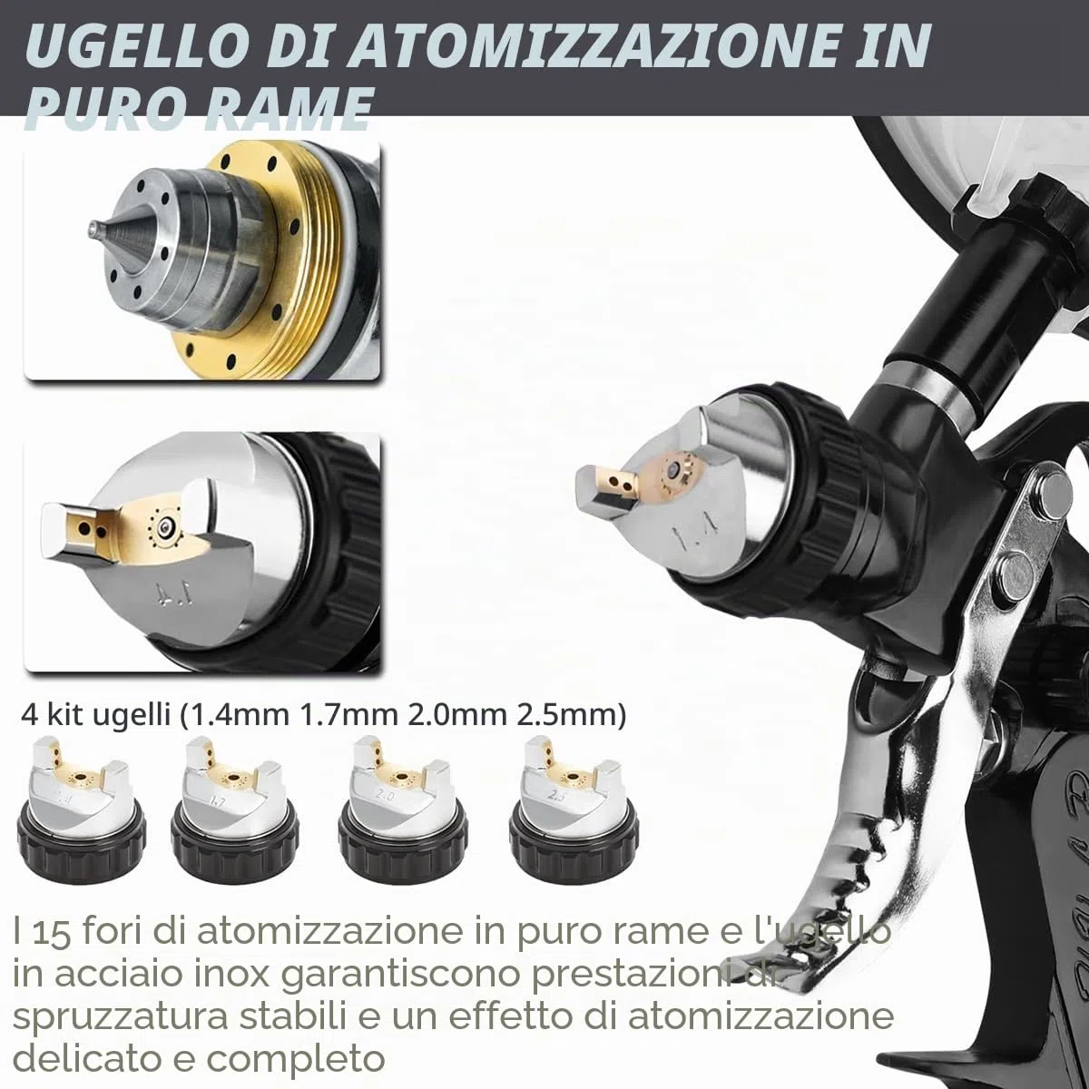 HVLP Pistola Verniciatura Professionale, Pistola a Spruzzo per Verniciare con Ugelli da 1,4/1,7/2,0/2,5 mm e Regolatore di Pressione dell'Aria, Tazze da 600ml e Accessori per Pistola a Spruzzo