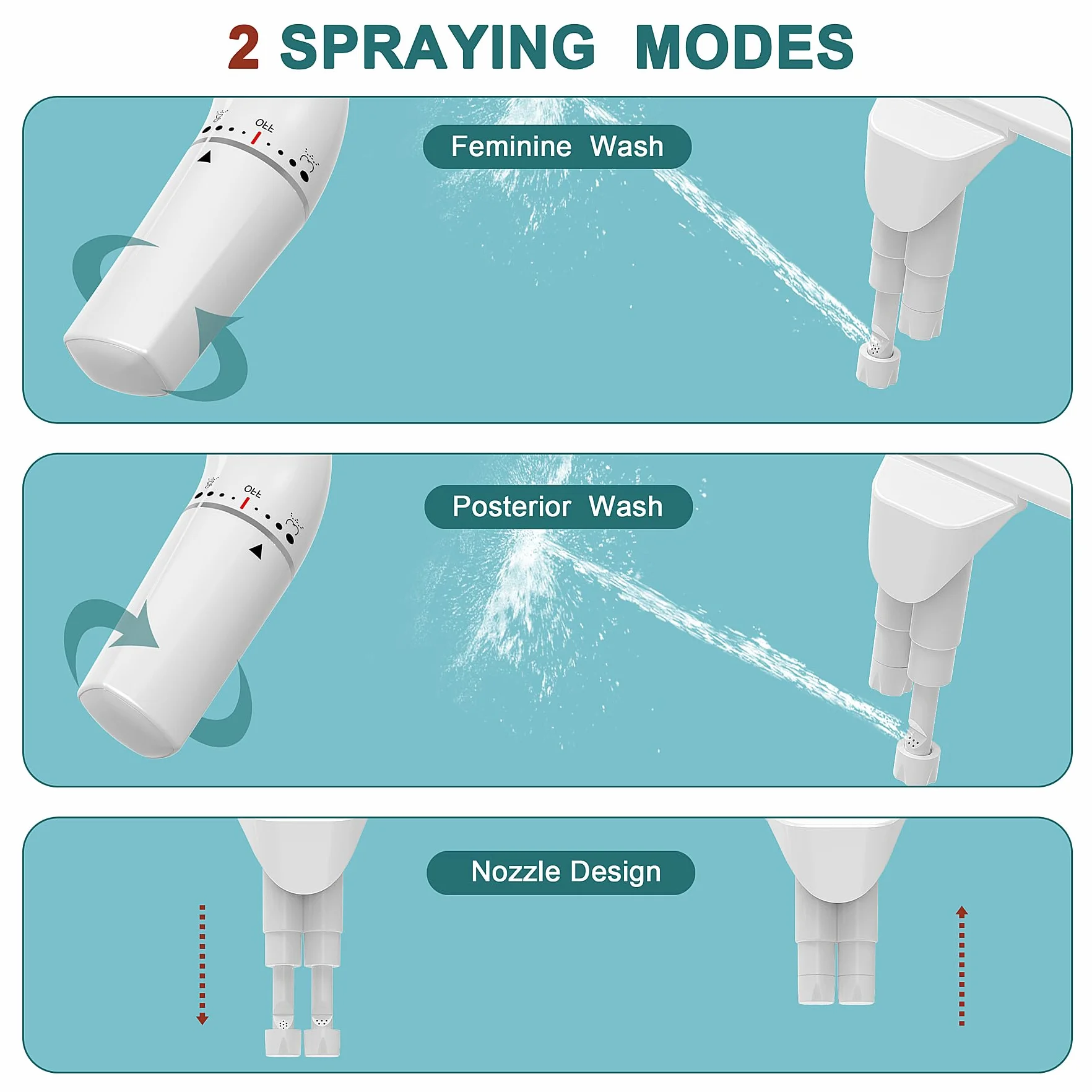 Inserto per bidet per Toile a sinistra – WITHLENT ultra sottile per bidet non elettrico, per WC con doppio ugello bidet, pulizia anteriore e posteriore, accessorio per WC, doccia Po, Taharet, bianco