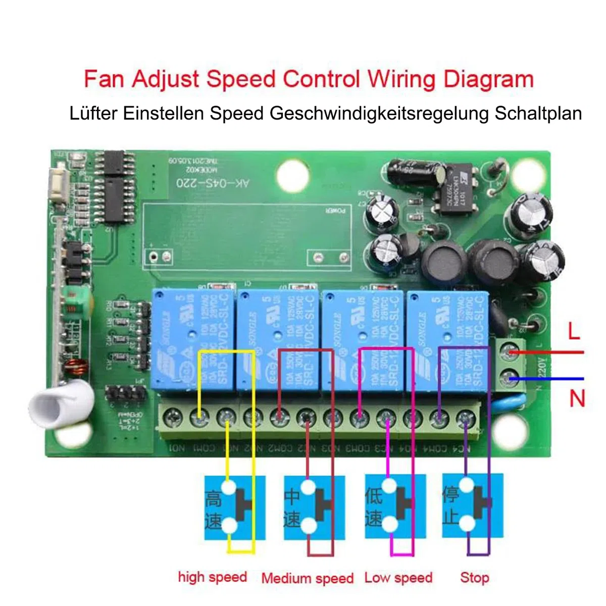 220 V, 230 V, 4 CH, telecomando senza fili, interruttore di controllo, relè di controllo 433 MHz, 4 canali, con 4 trasmettitori, ricevitore universale, porte da garage, finestre, motore, AC 110 V, 250