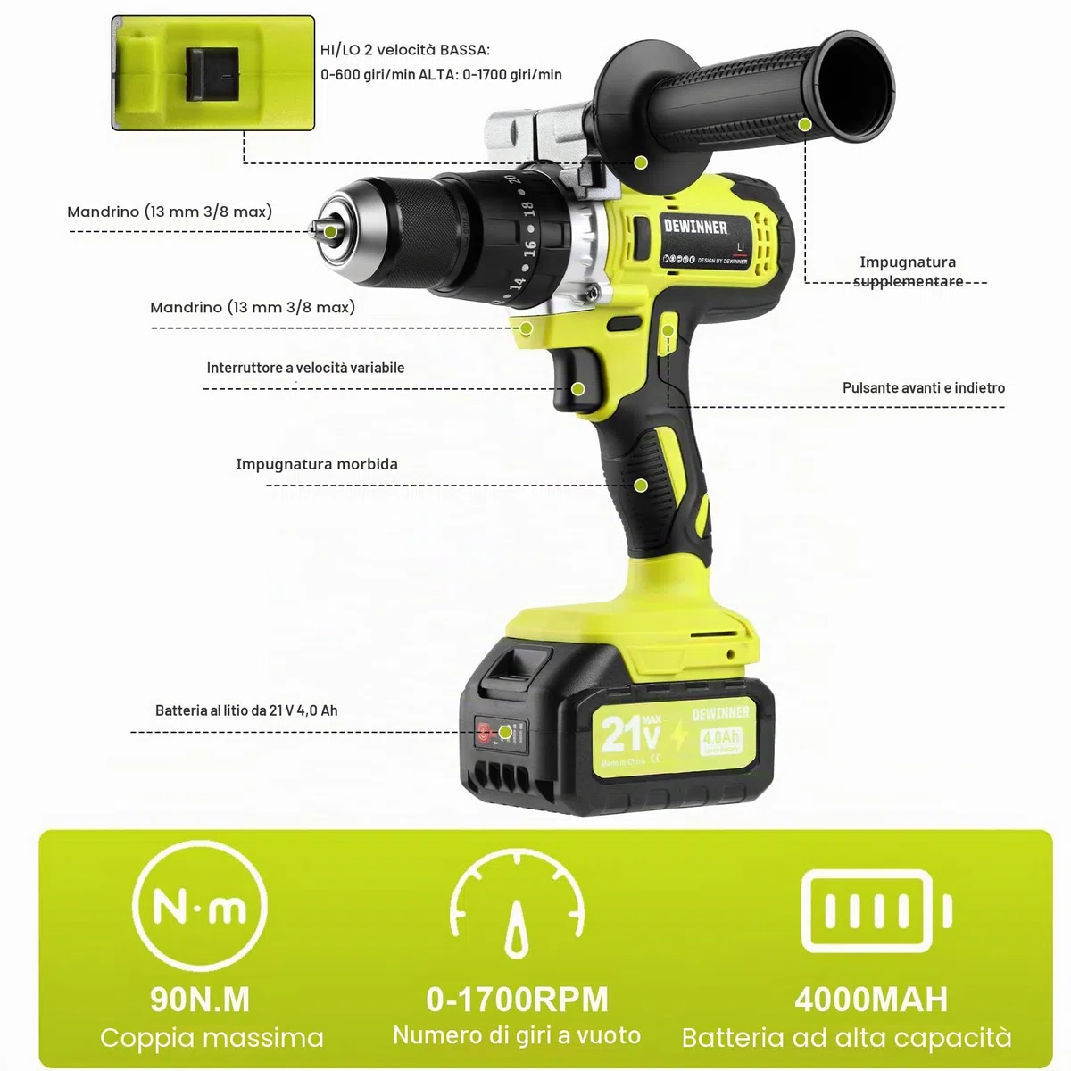DEWINNER Percussione Batteria 21V,90Nm Trapano Avvitatore a Batteria con 2 Batterie 4Ah, 20+3 Coppie, 13mm Mandrino, 2 Velocità, 39 Accessori e Valigetta, per Casa Riparazione, Fai da te