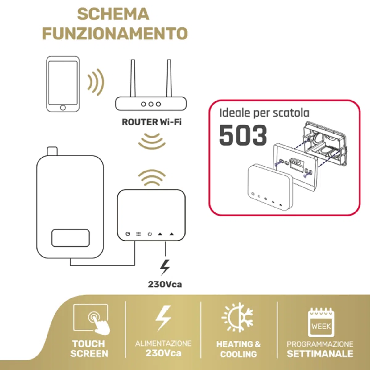 HEYTHERMO+ - CRONOTERMOSTATO WI-FI SOFT TOUCH 230V BIANCO - ideale per scatola 503