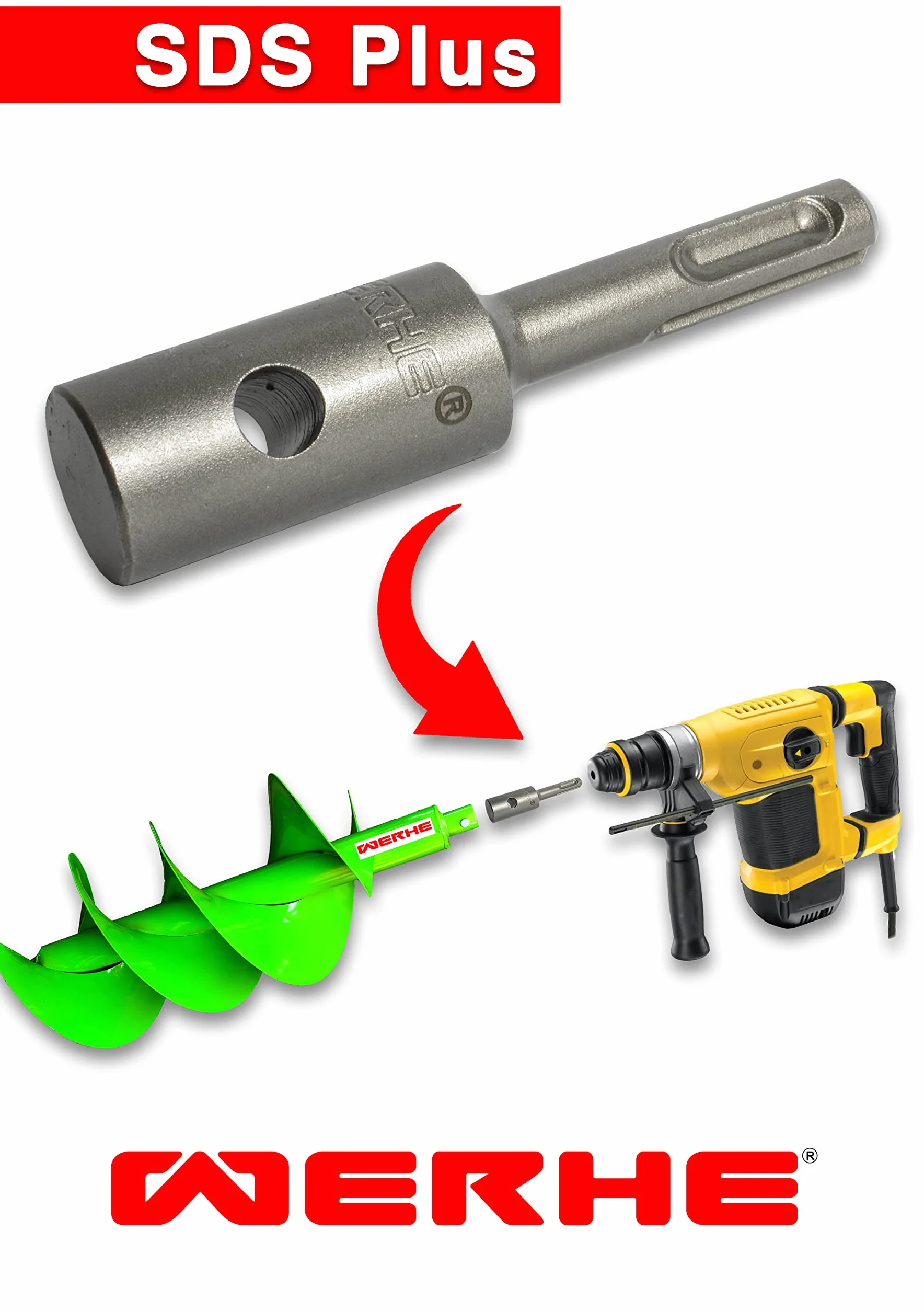 WERHE Trivella da terra a doppia elica 80 mm con adattatore SDS Plus – Trivella robusta per pali per recinzioni e piantumazione di alberi – Lavori di giardinaggio precisi